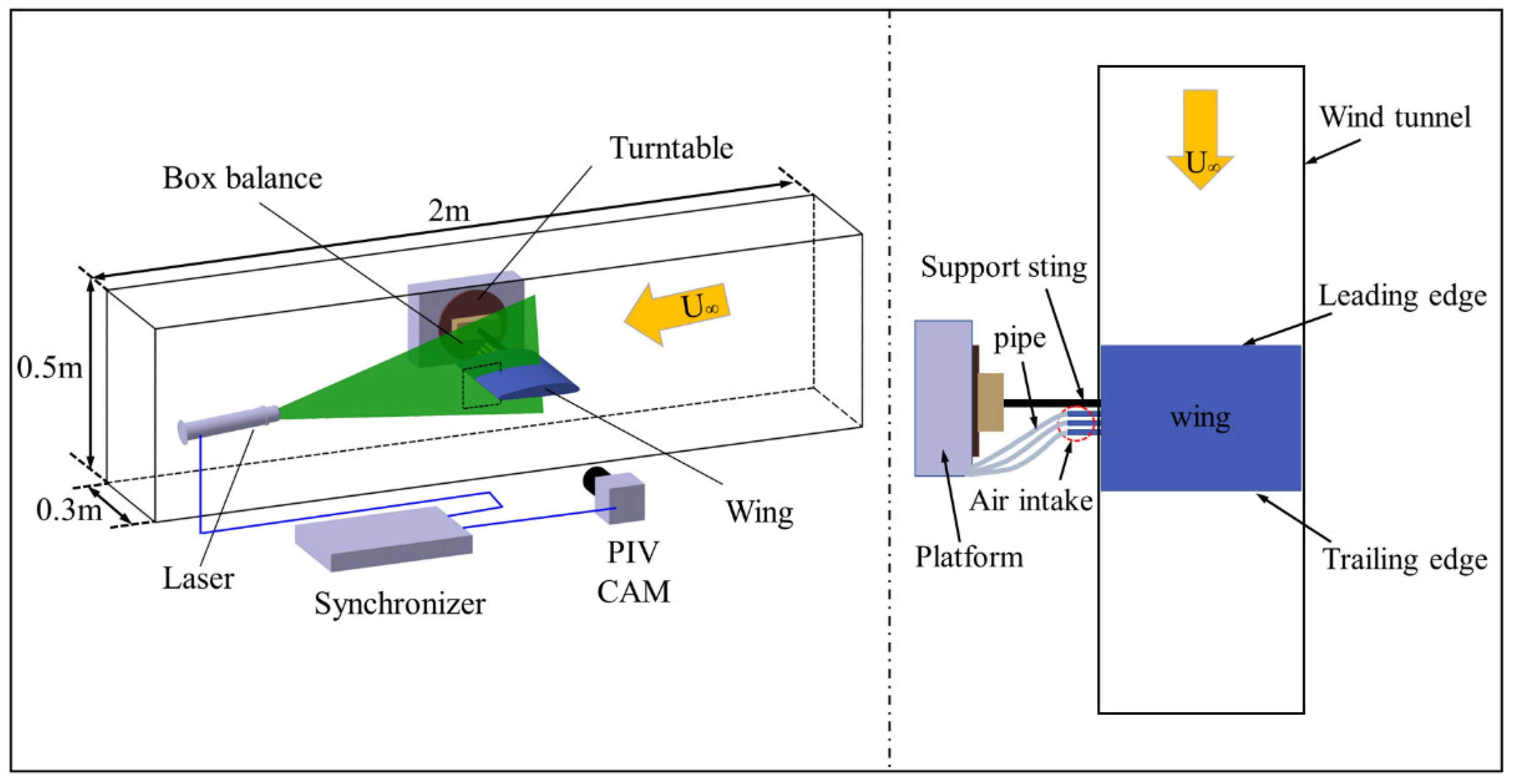 Energies 15 07395 g002