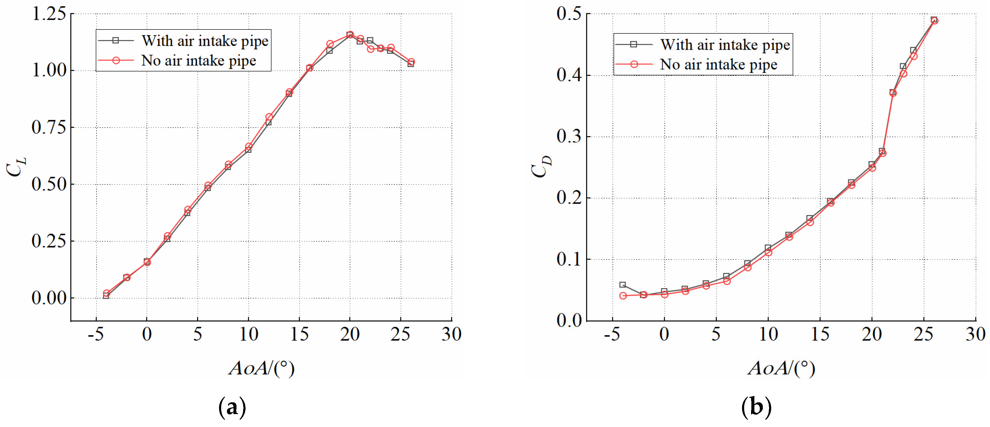 Energies 15 07395 g003