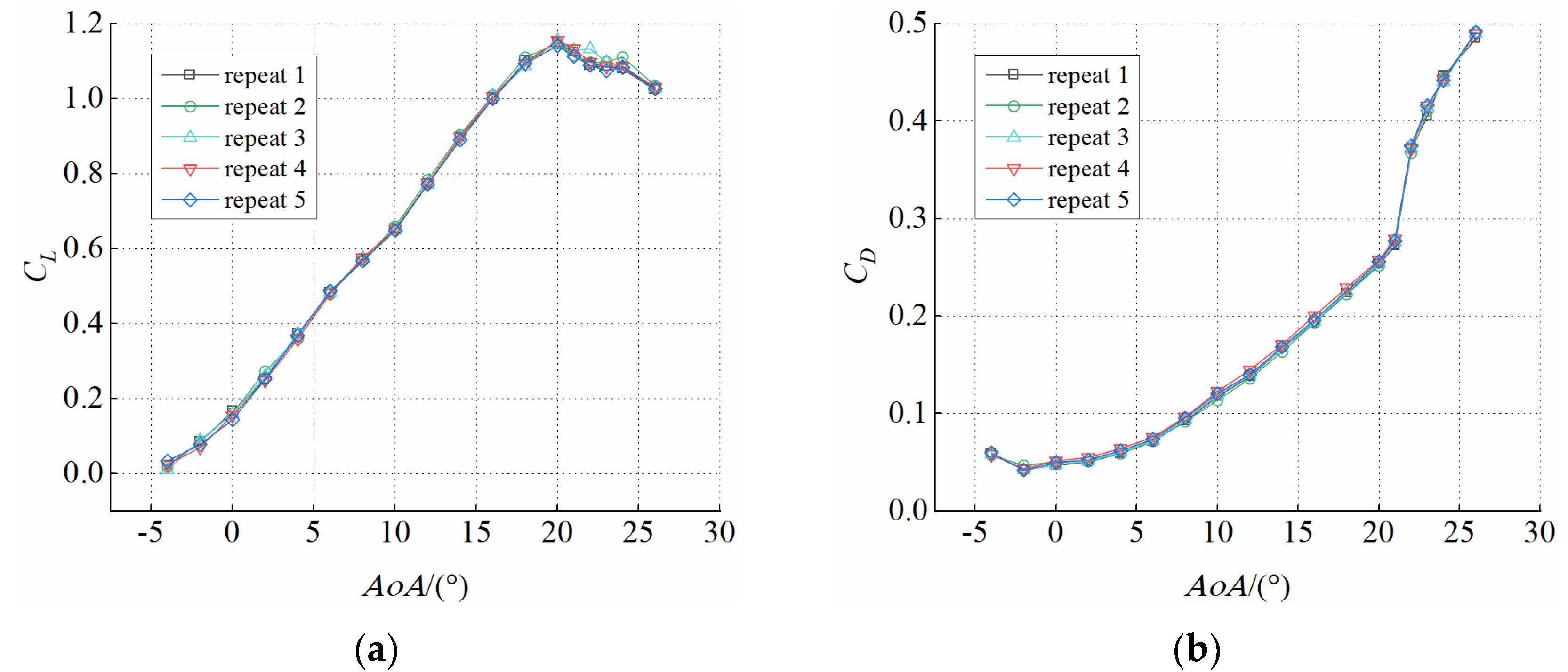 Energies 15 07395 g005