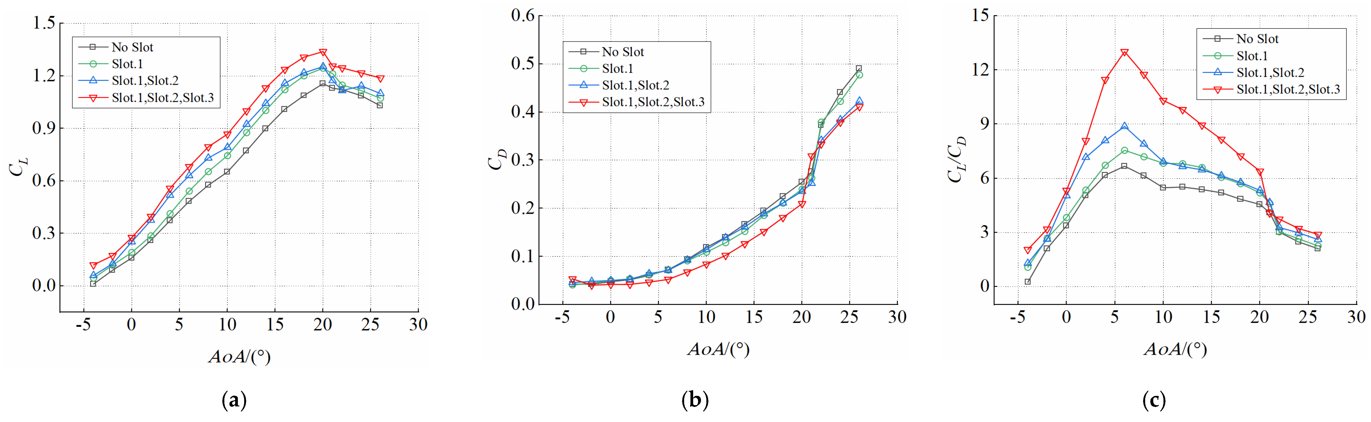 Energies 15 07395 g006