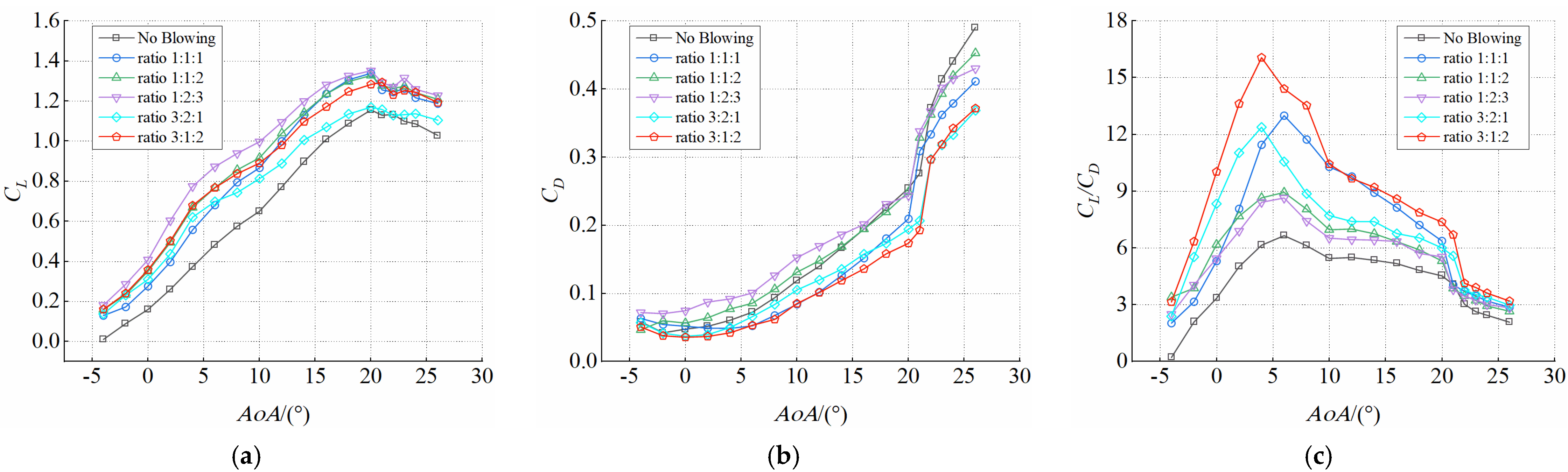 Energies 15 07395 g010