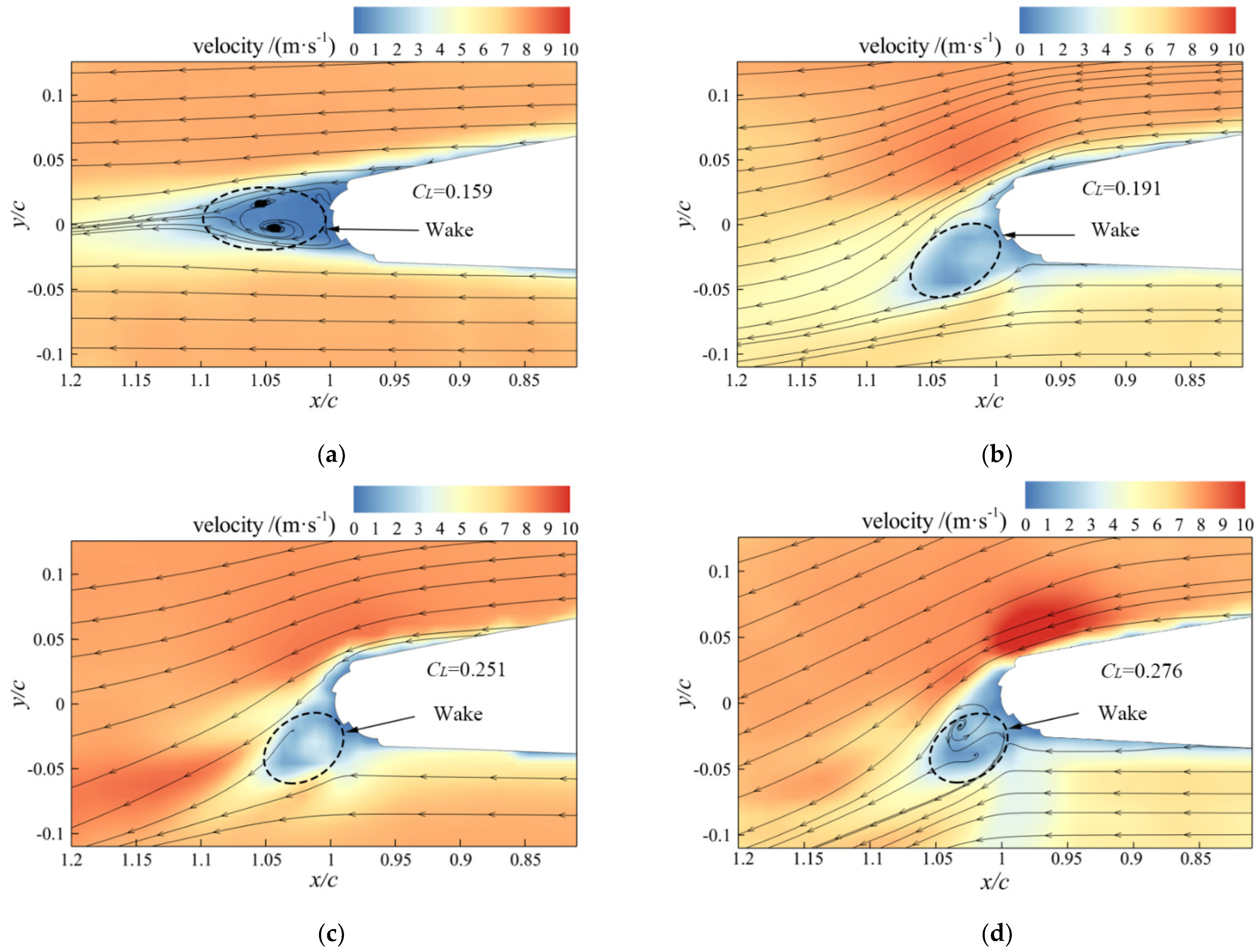 Energies 15 07395 g011