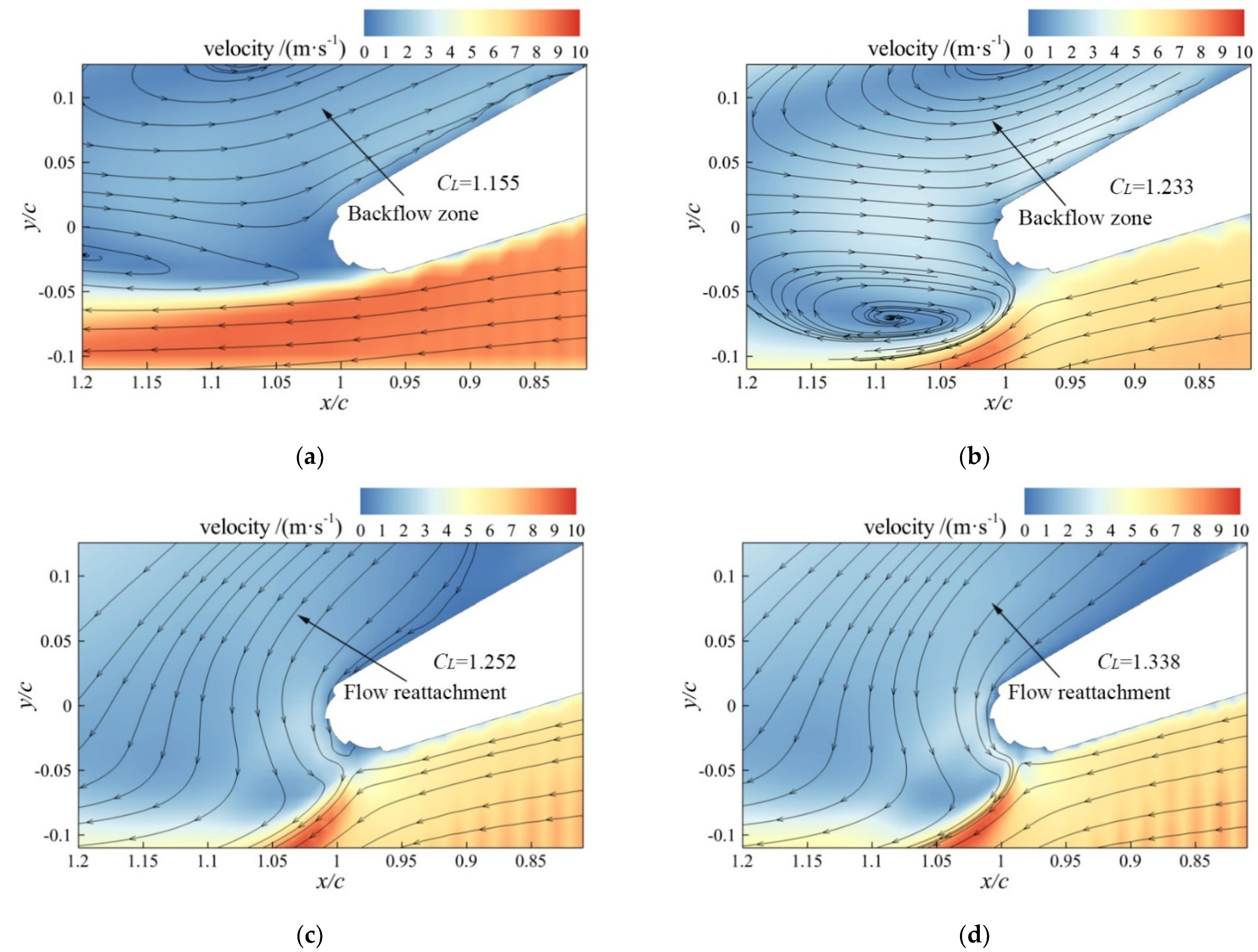 Energies 15 07395 g012