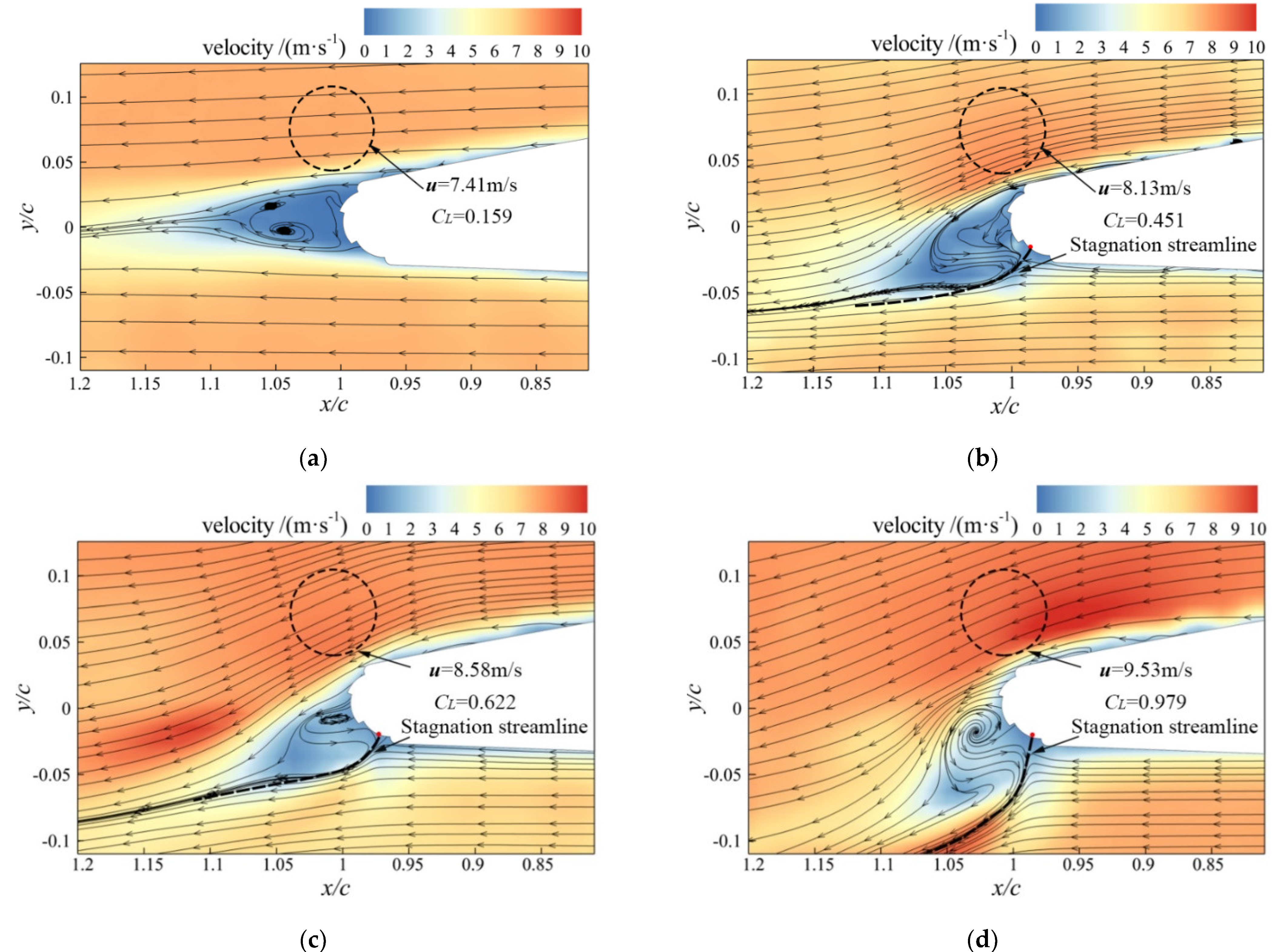 Energies 15 07395 g014