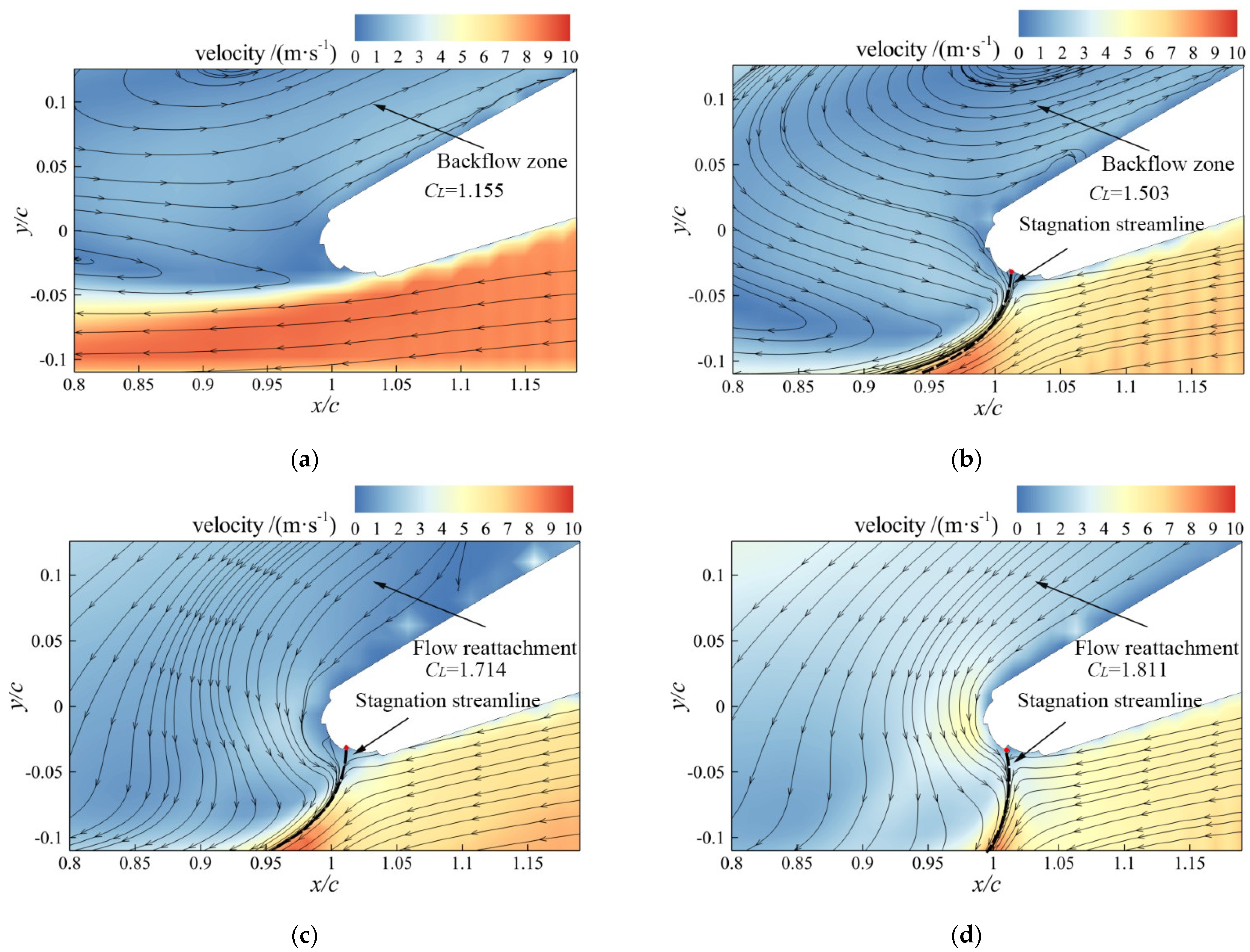 Energies 15 07395 g015