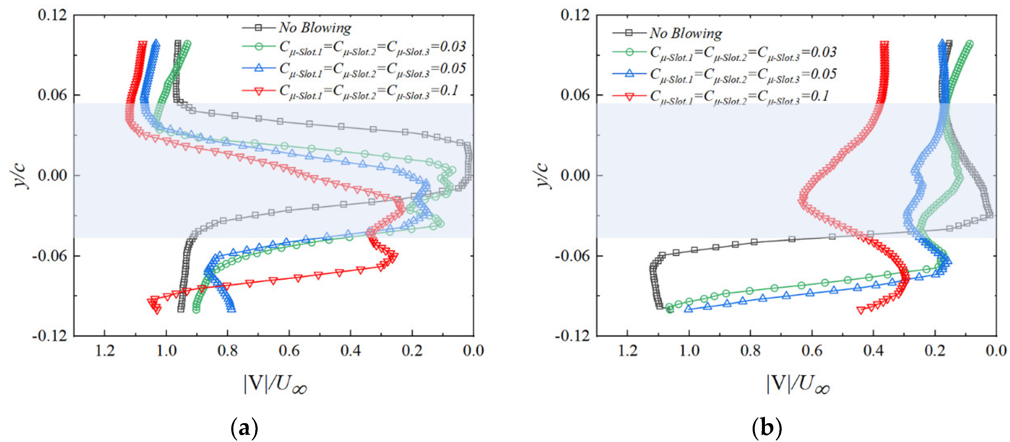 Energies 15 07395 g016