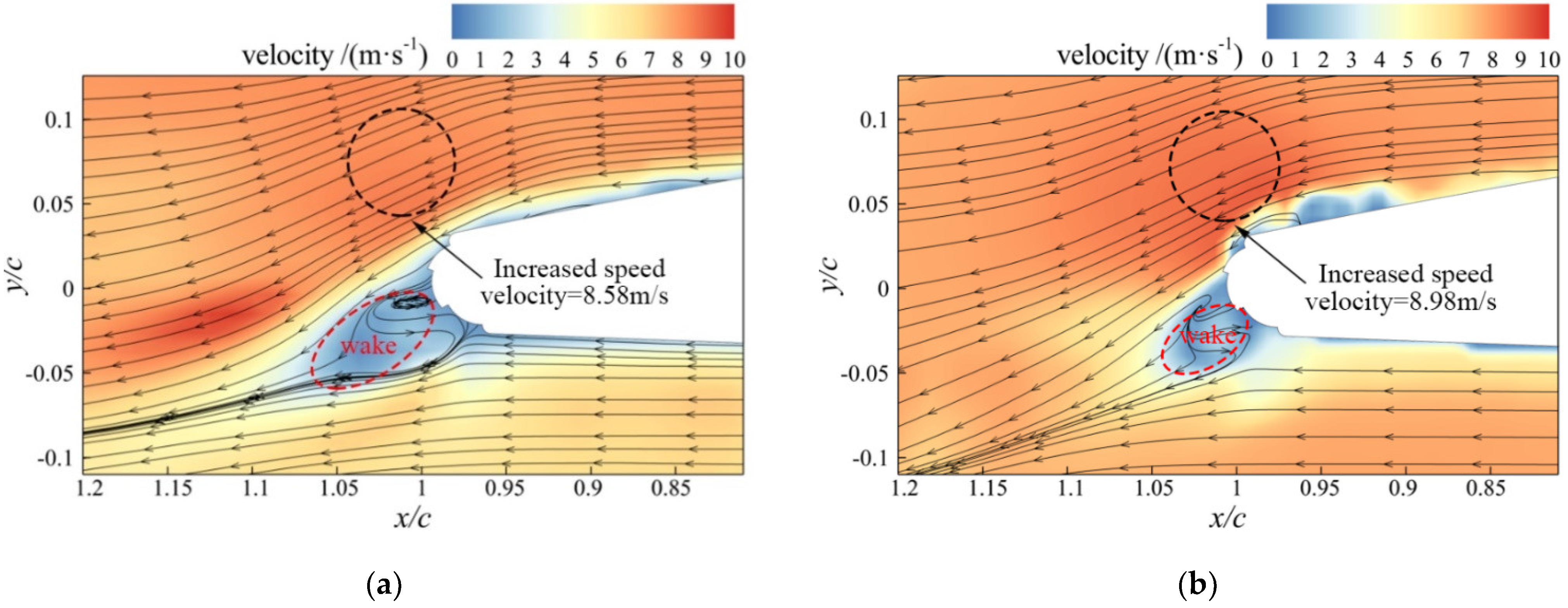 Energies 15 07395 g017