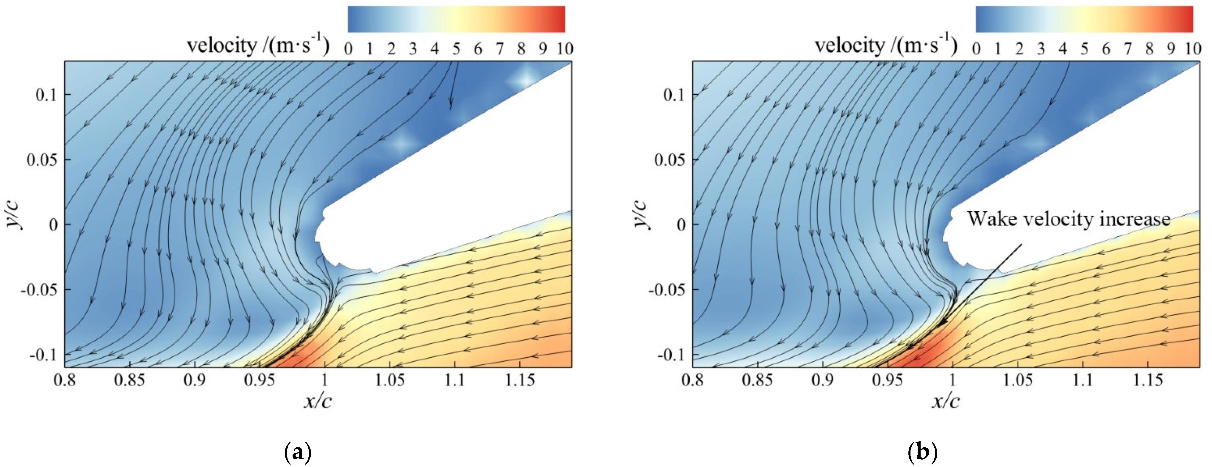 Energies 15 07395 g018