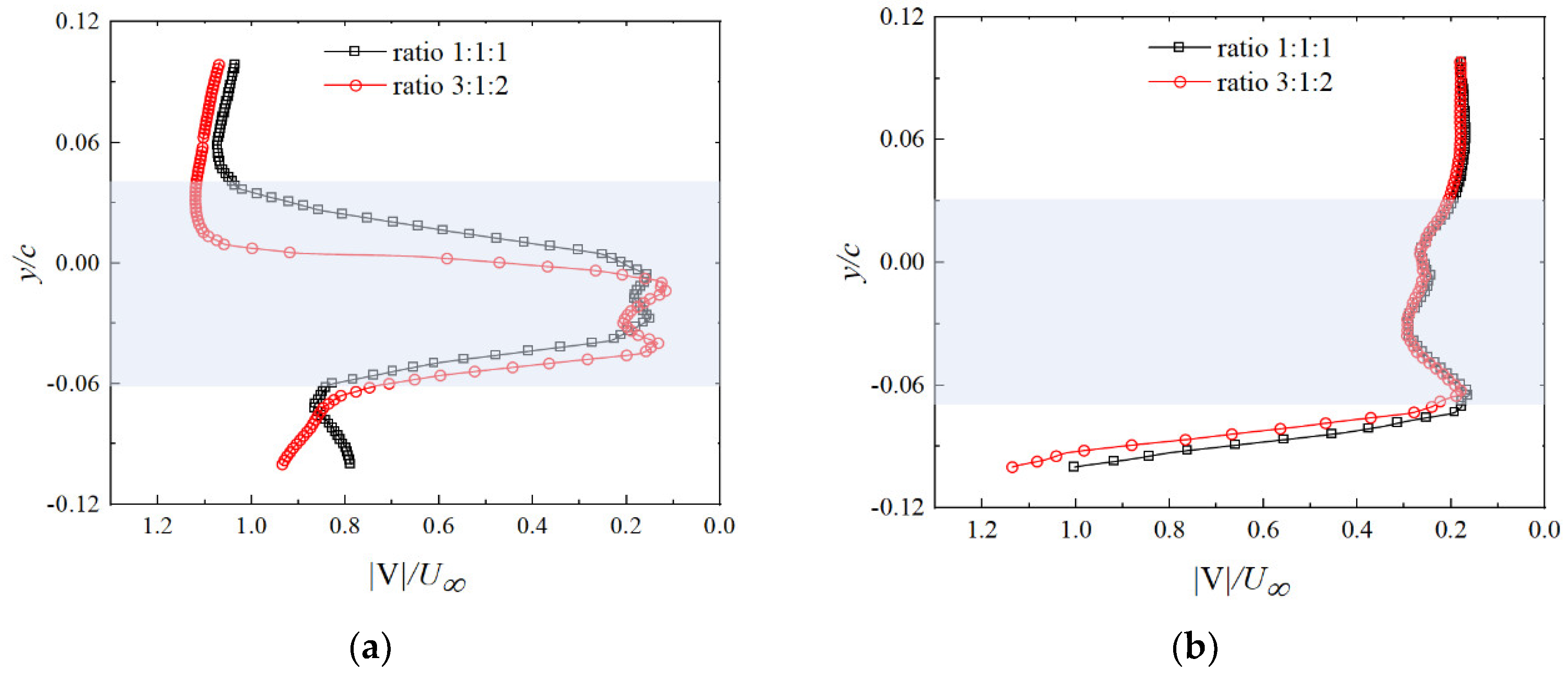 Energies 15 07395 g019