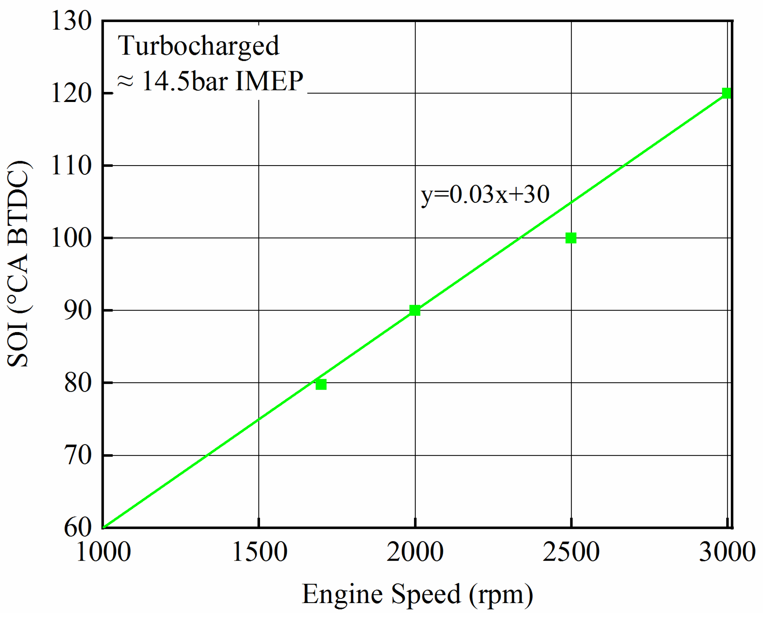 Energies 15 07401 g001 Energies 15 07401 g001