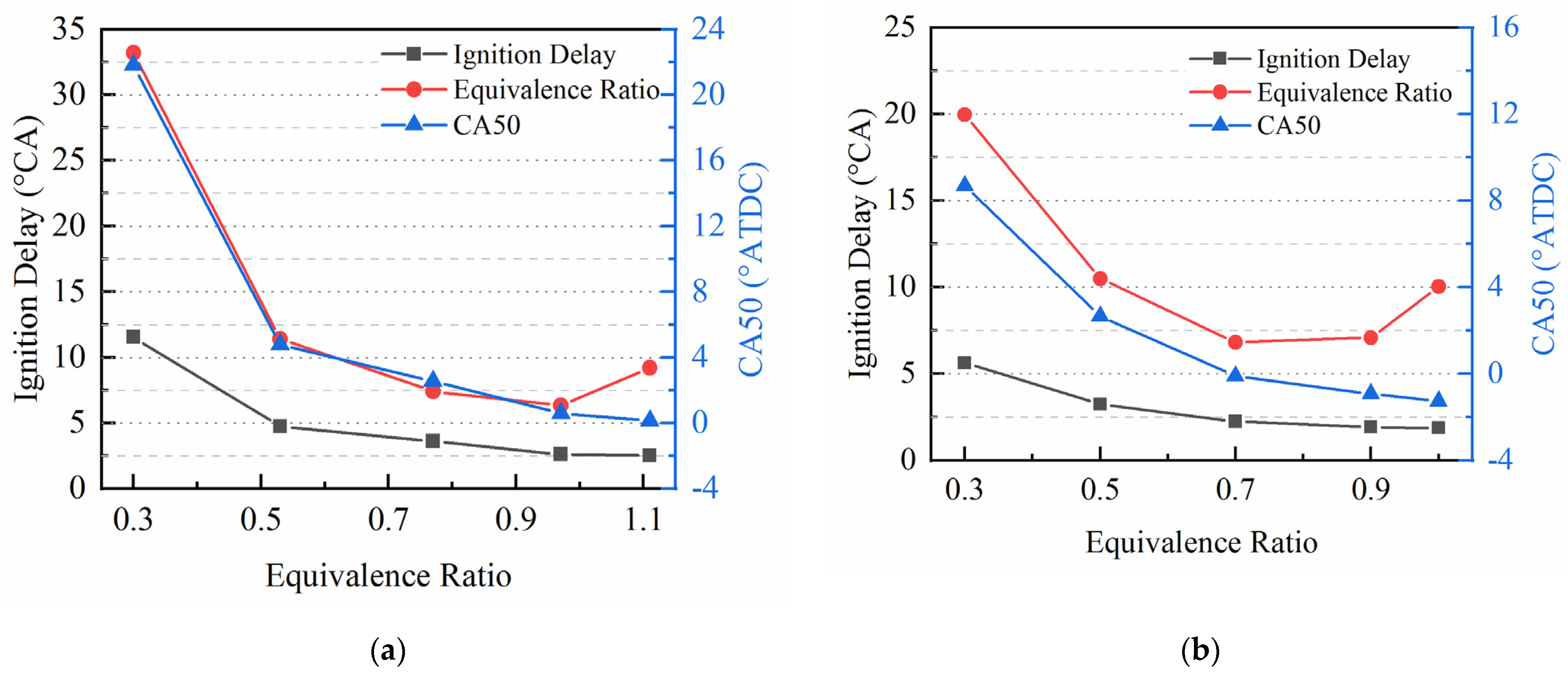 Energies 15 07401 g002 Energies 15 07401 g002