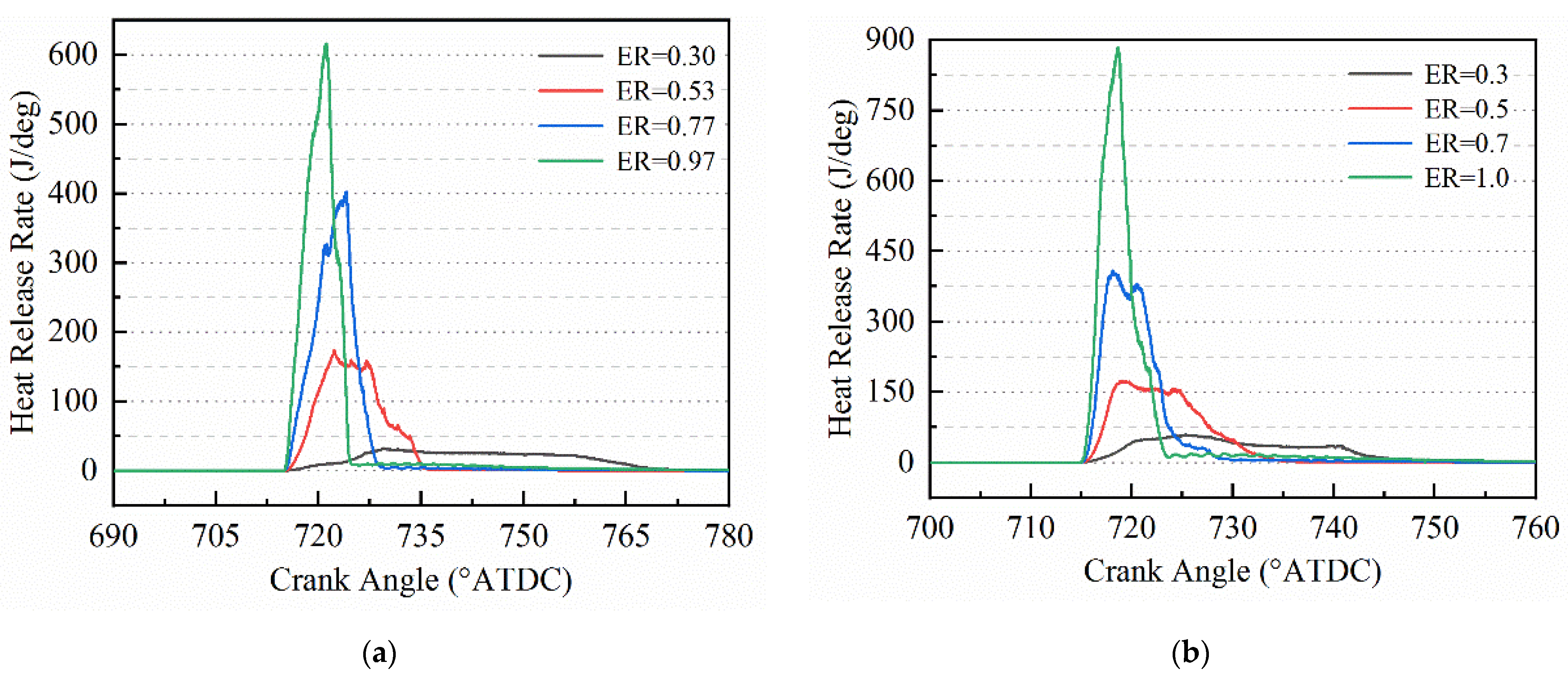 Energies 15 07401 g004 Energies 15 07401 g004
