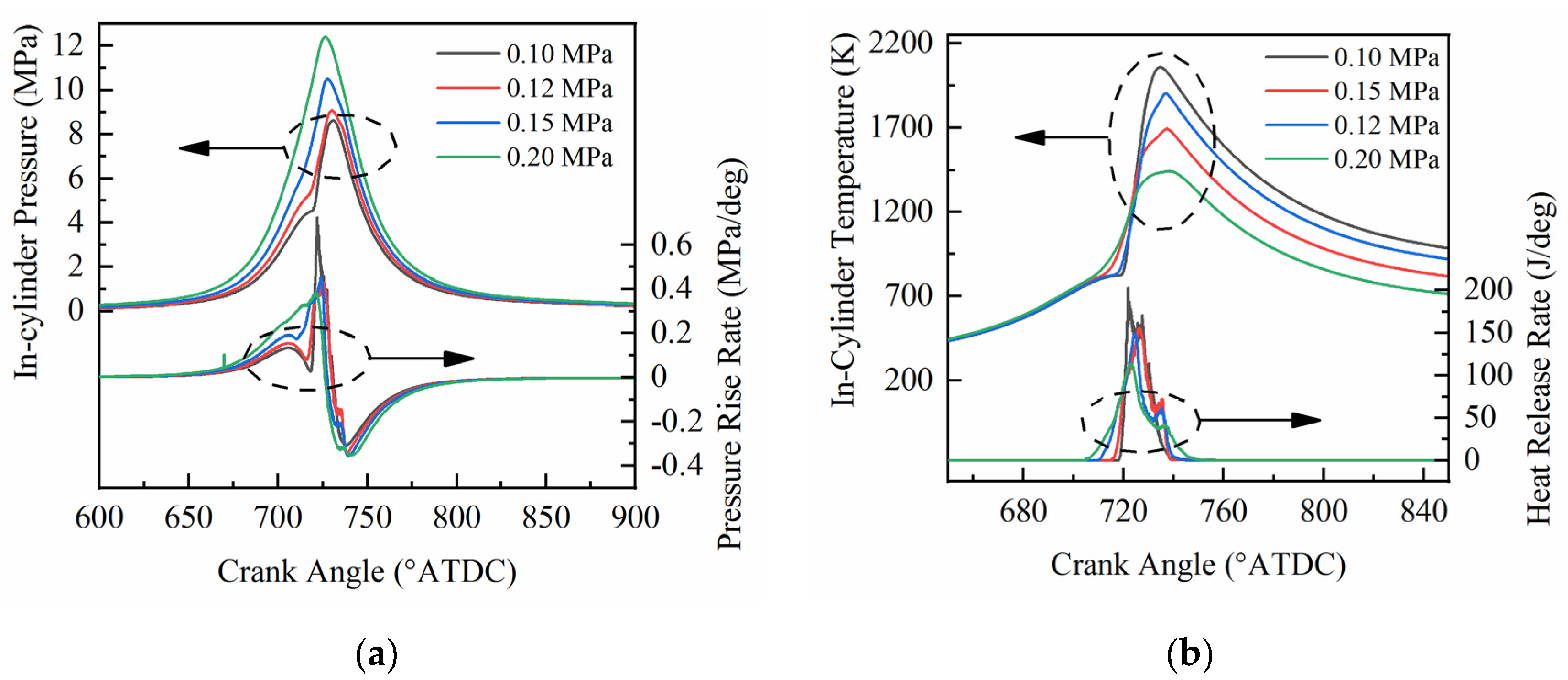 Energies 15 07401 g009 Energies 15 07401 g009