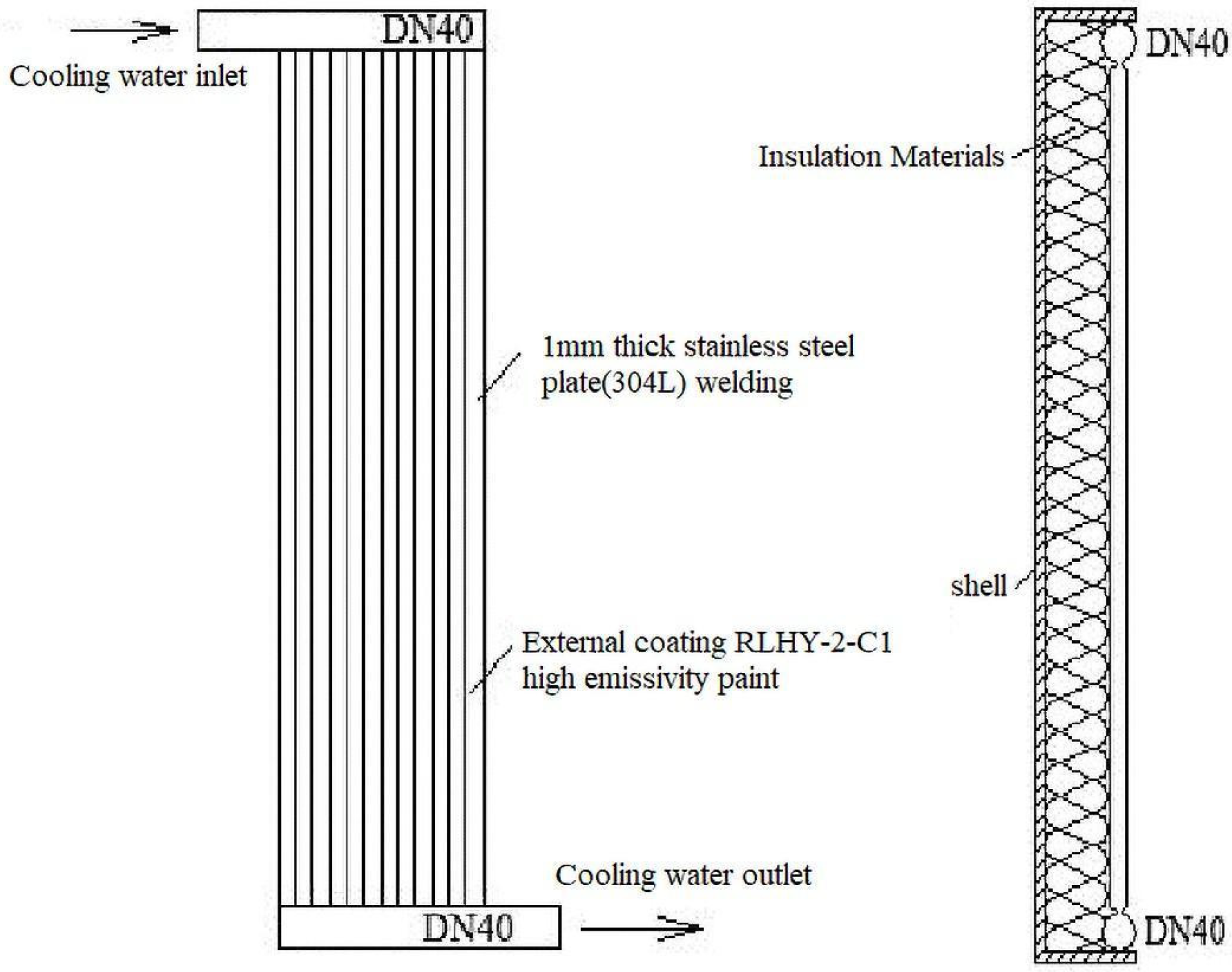 Energies 15 07404 g003 Energies 15 07404 g003