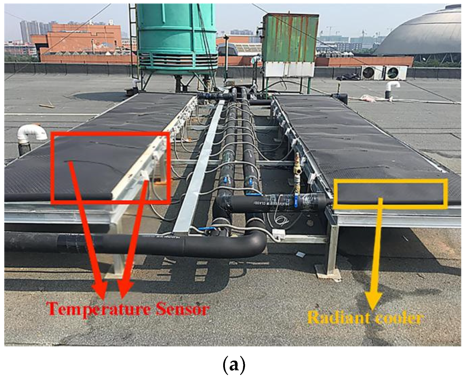 Energies 15 07404 g008a Energies 15 07404 g008a