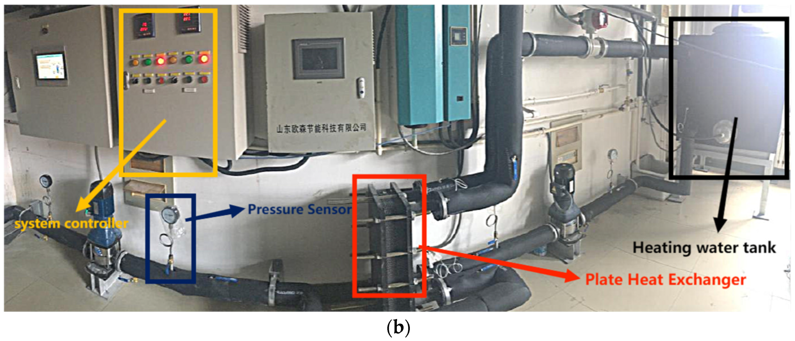 Energies 15 07404 g008b Energies 15 07404 g008b