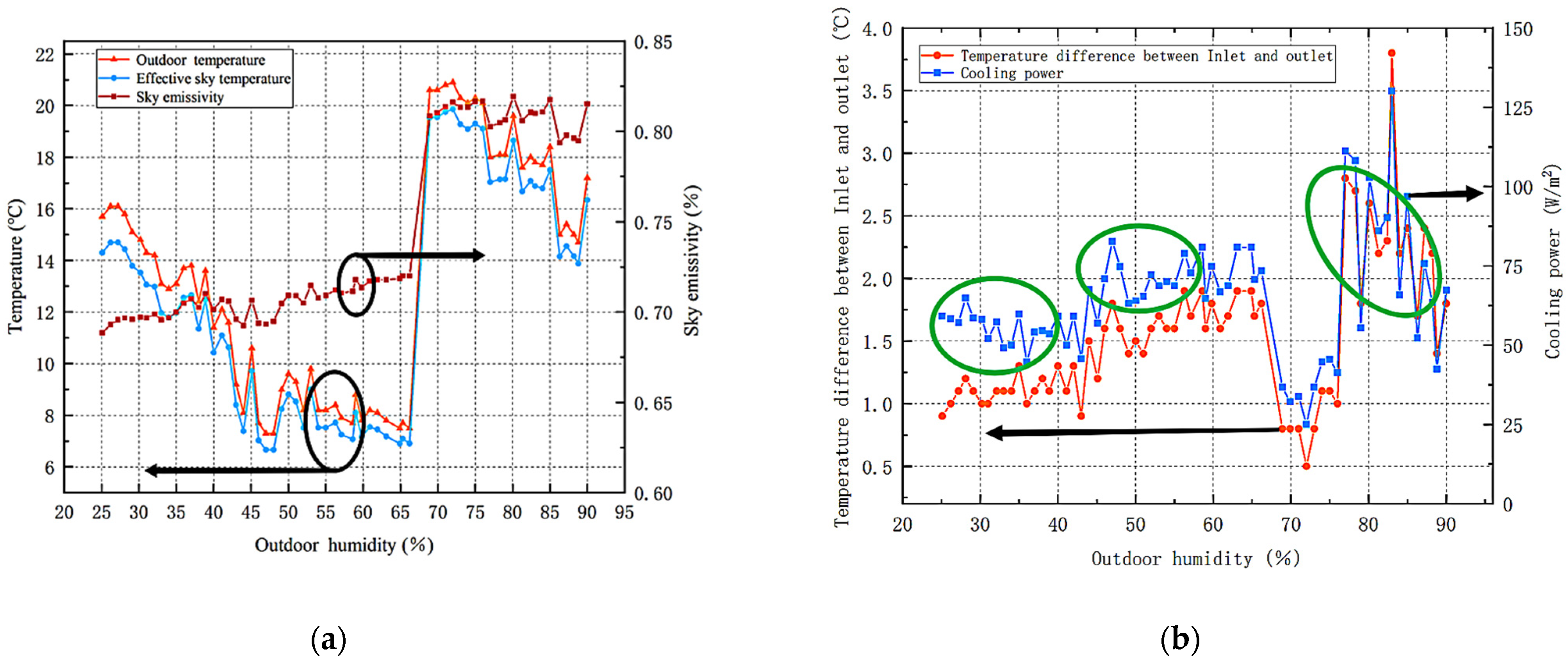 Energies 15 07404 g011 Energies 15 07404 g011