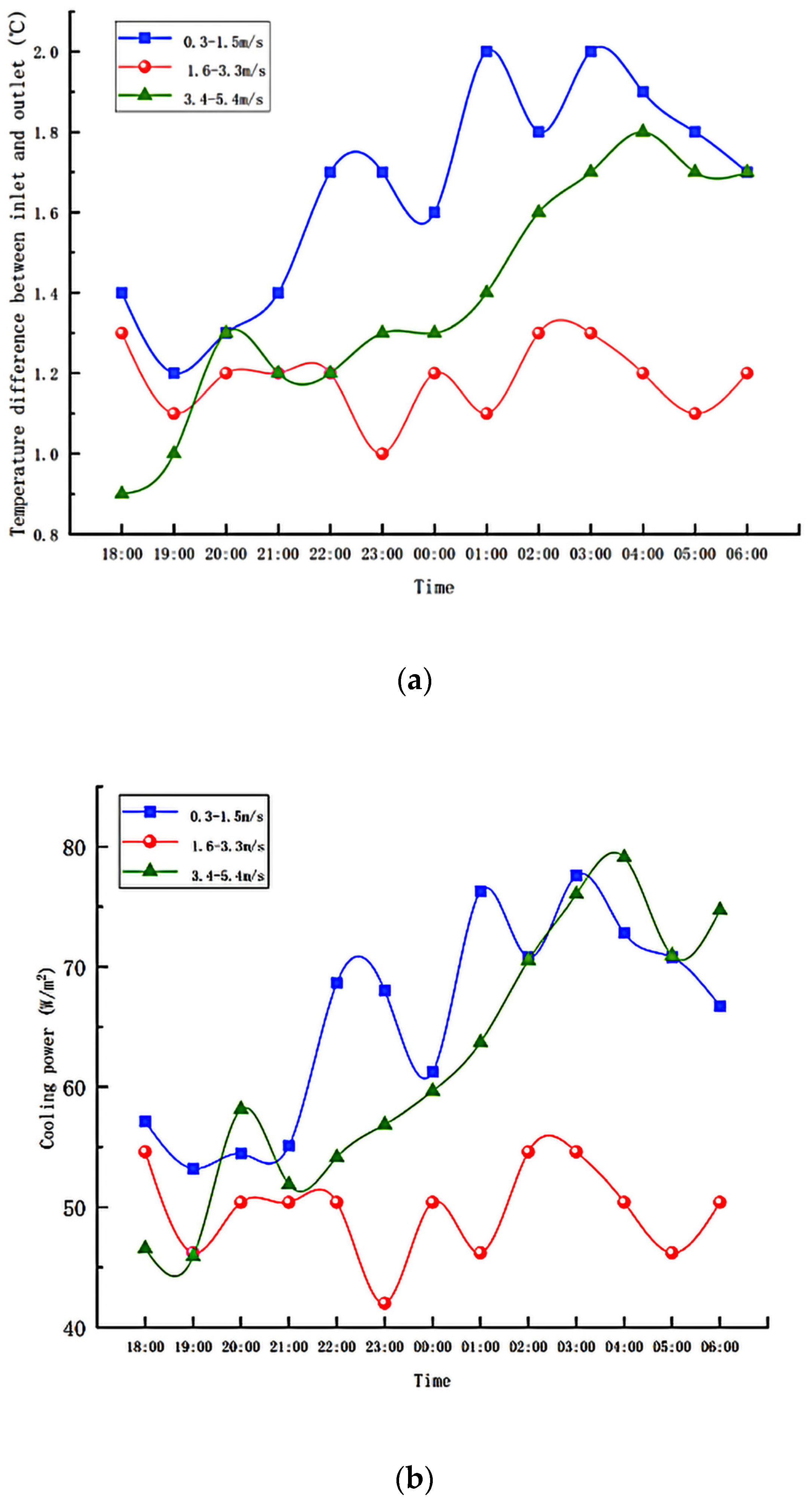 Energies 15 07404 g013 Energies 15 07404 g013
