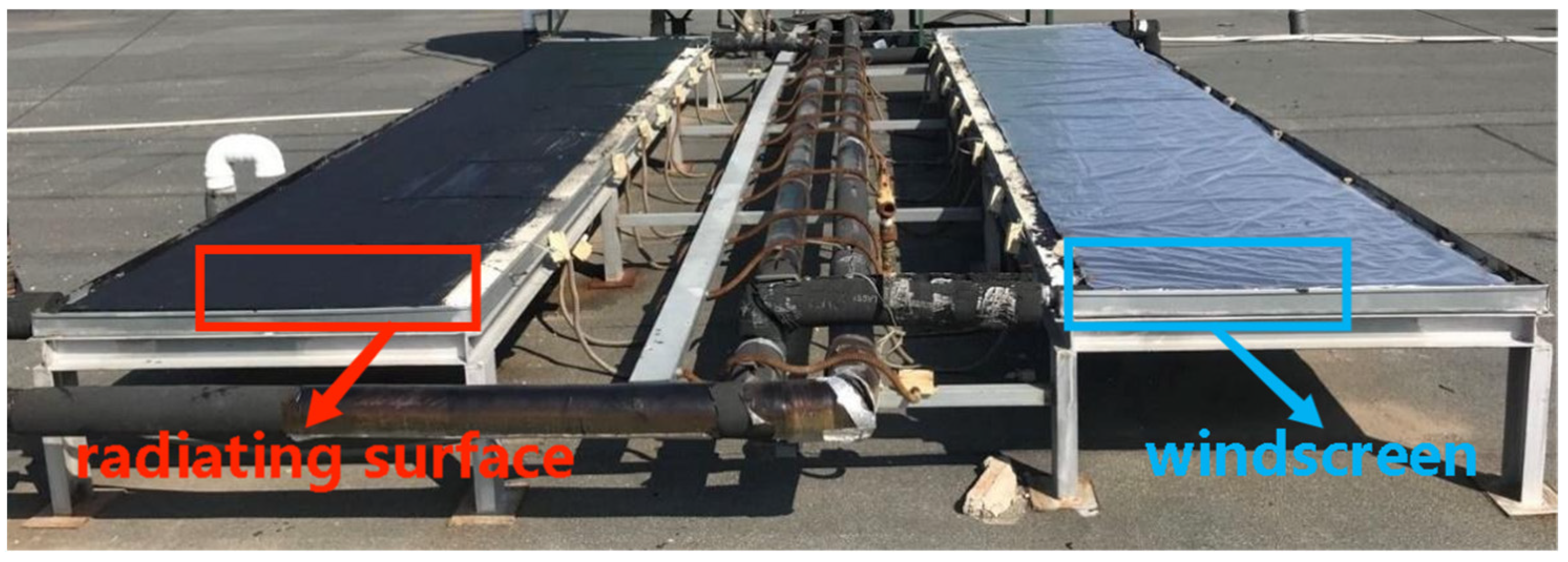 Energies 15 07404 g014 Energies 15 07404 g014