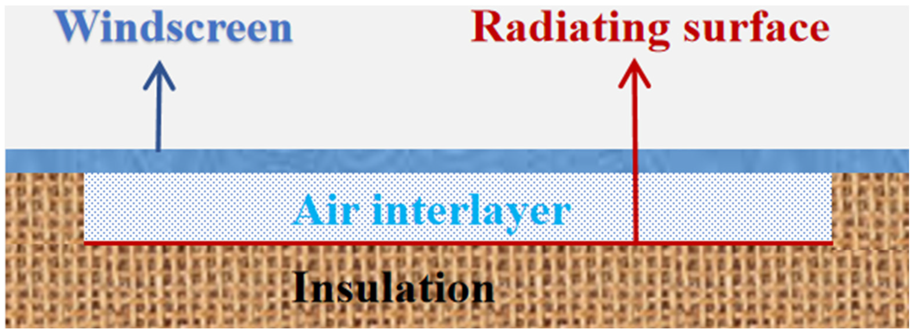 Energies 15 07404 g015 Energies 15 07404 g015