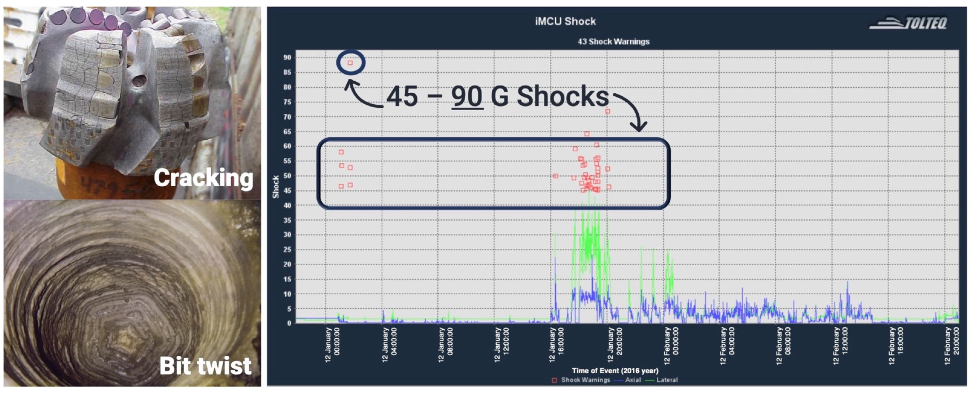 Energies 15 07408 g001