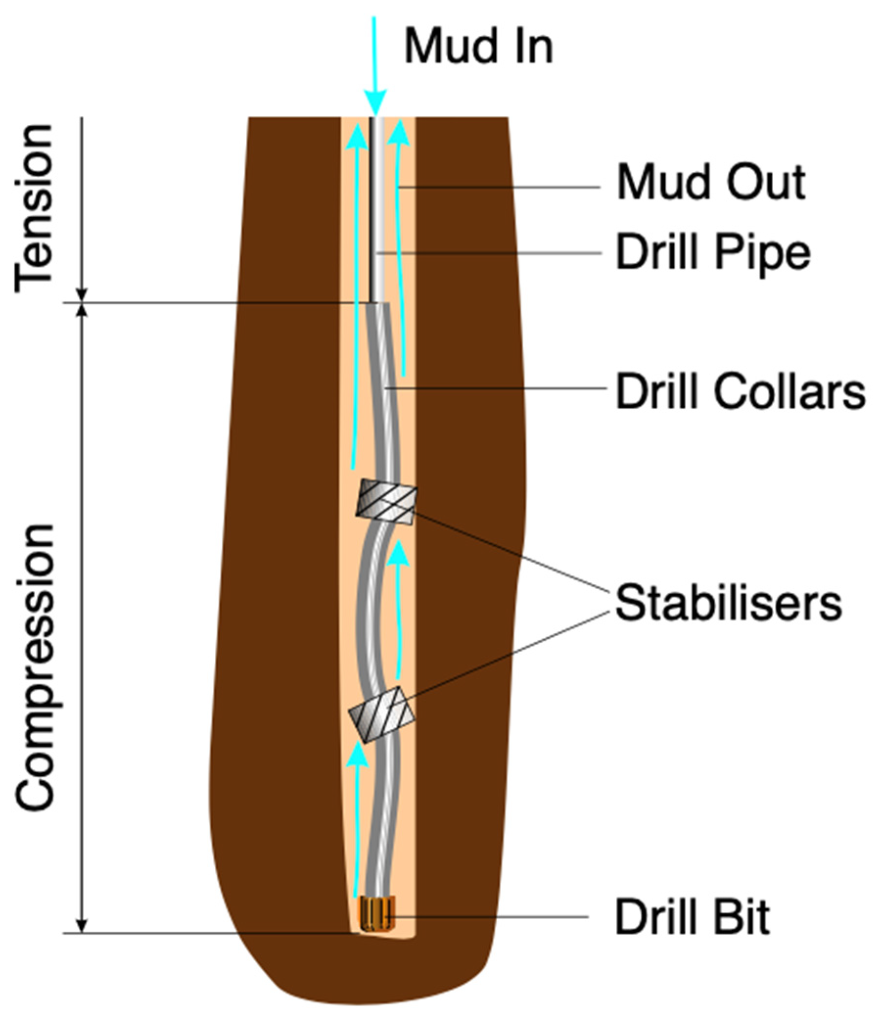 Energies 15 07408 g002