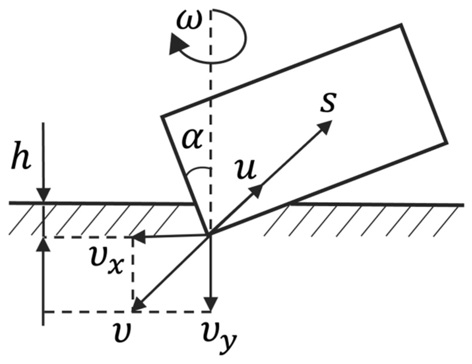 Energies 15 07408 g004