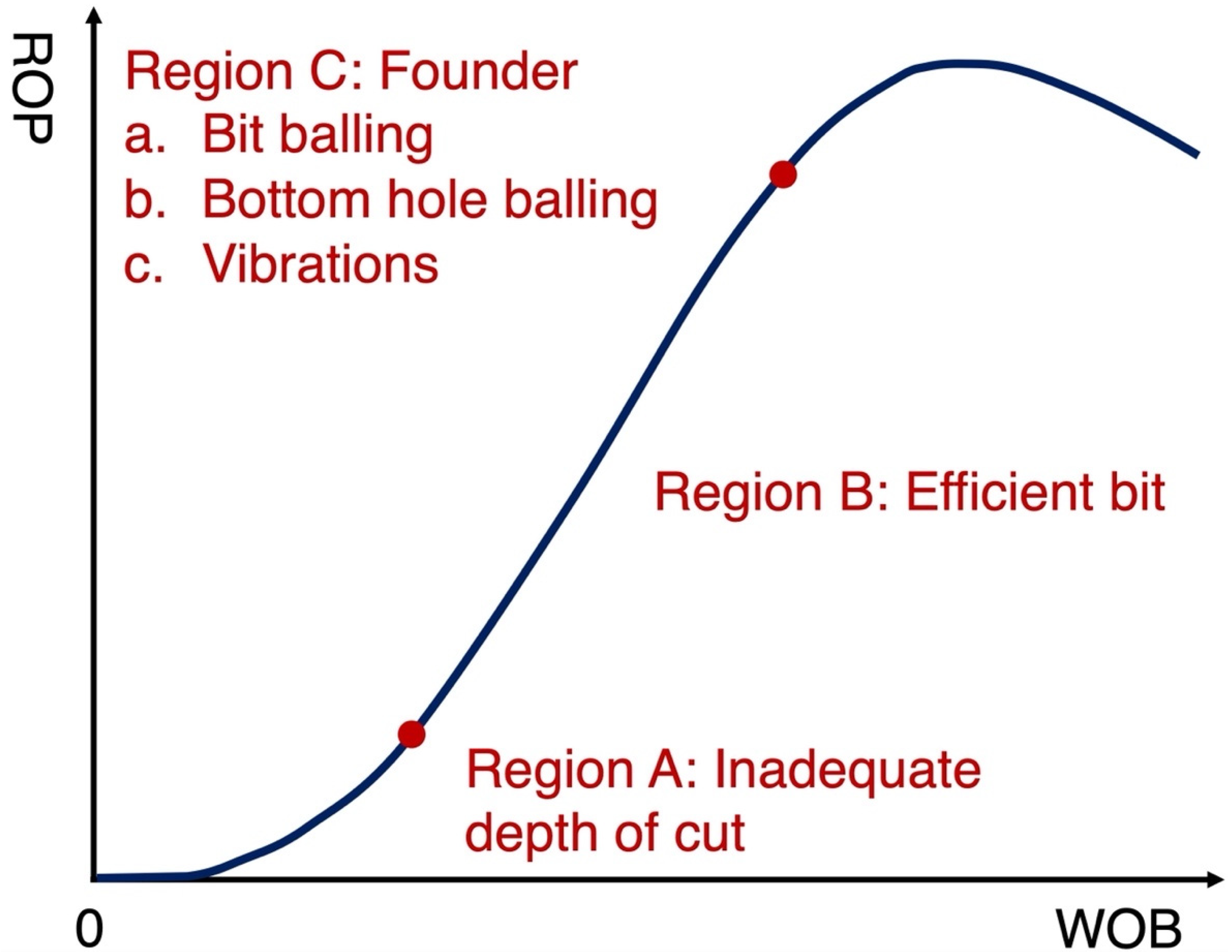 Energies 15 07408 g006