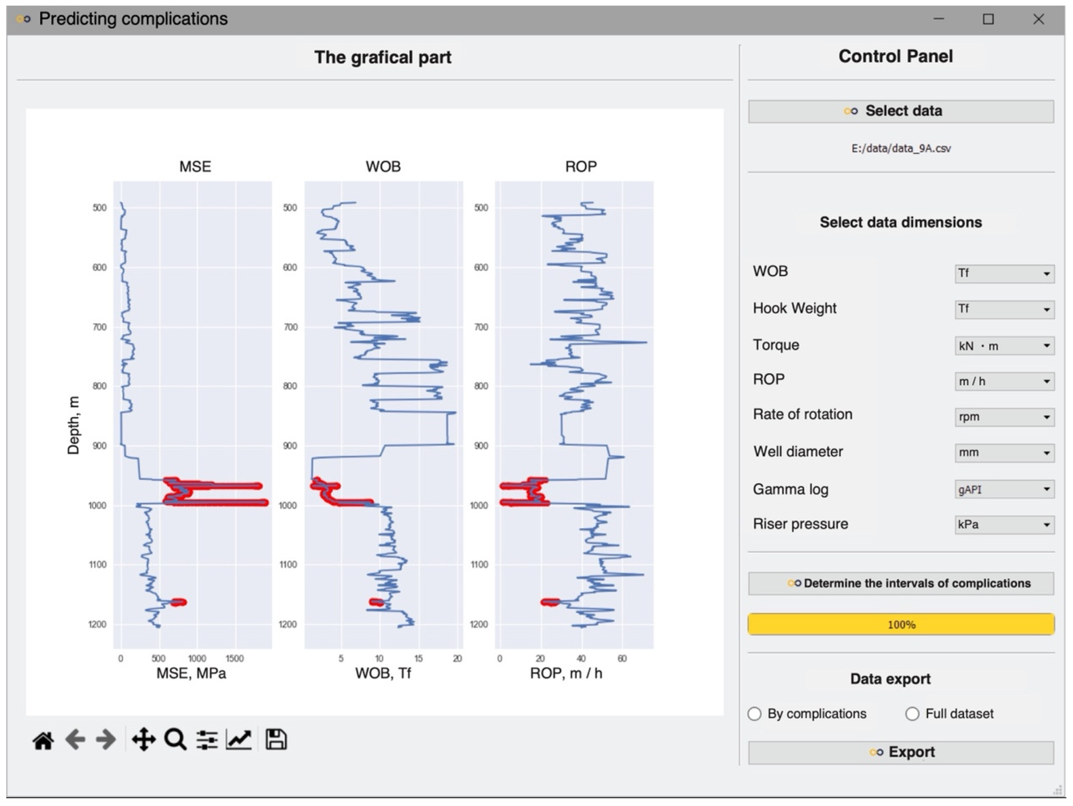 Energies 15 07408 g010