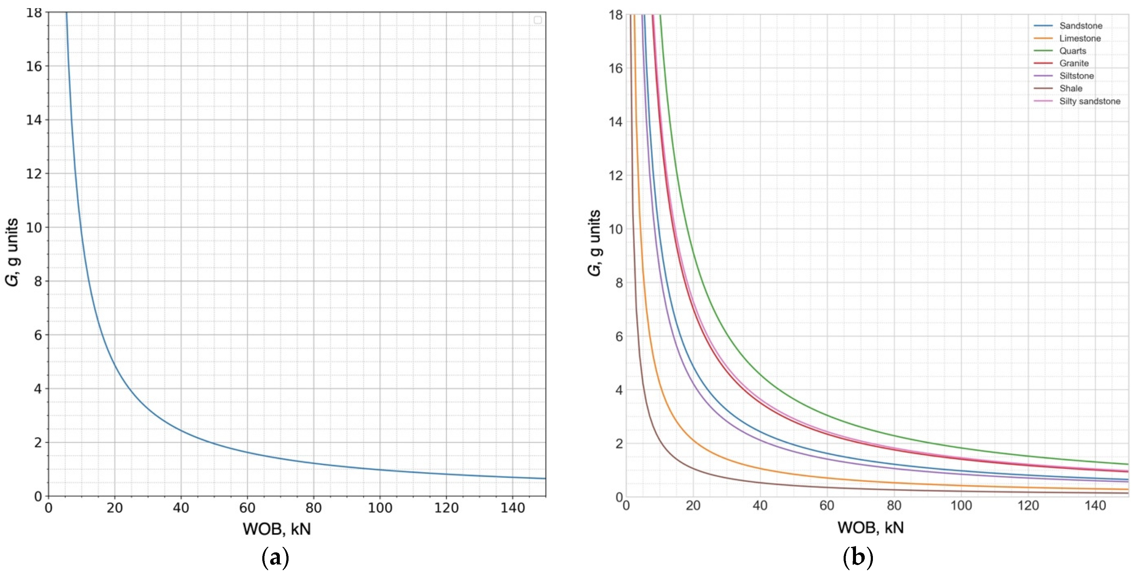 Energies 15 07408 g013