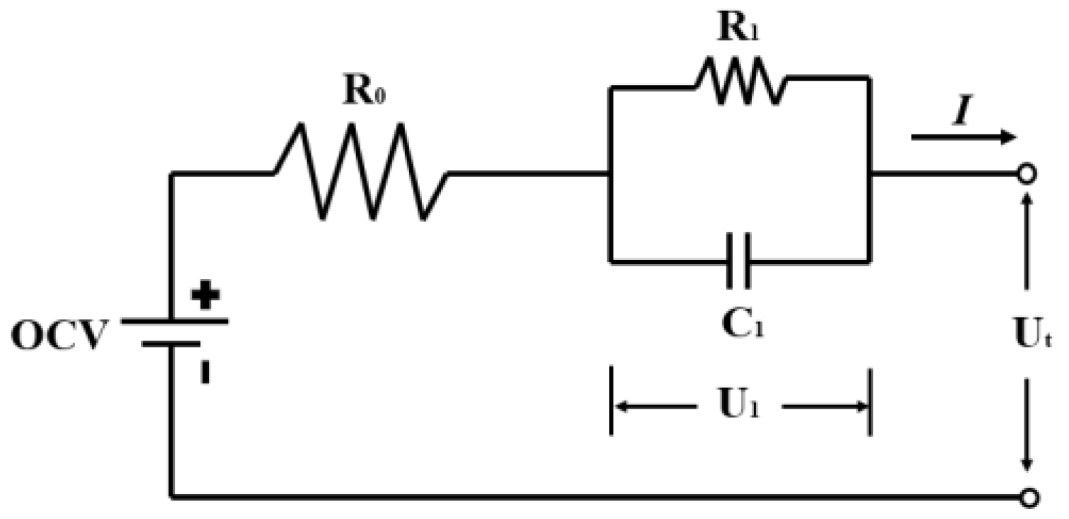 Energies 15 07416 g001