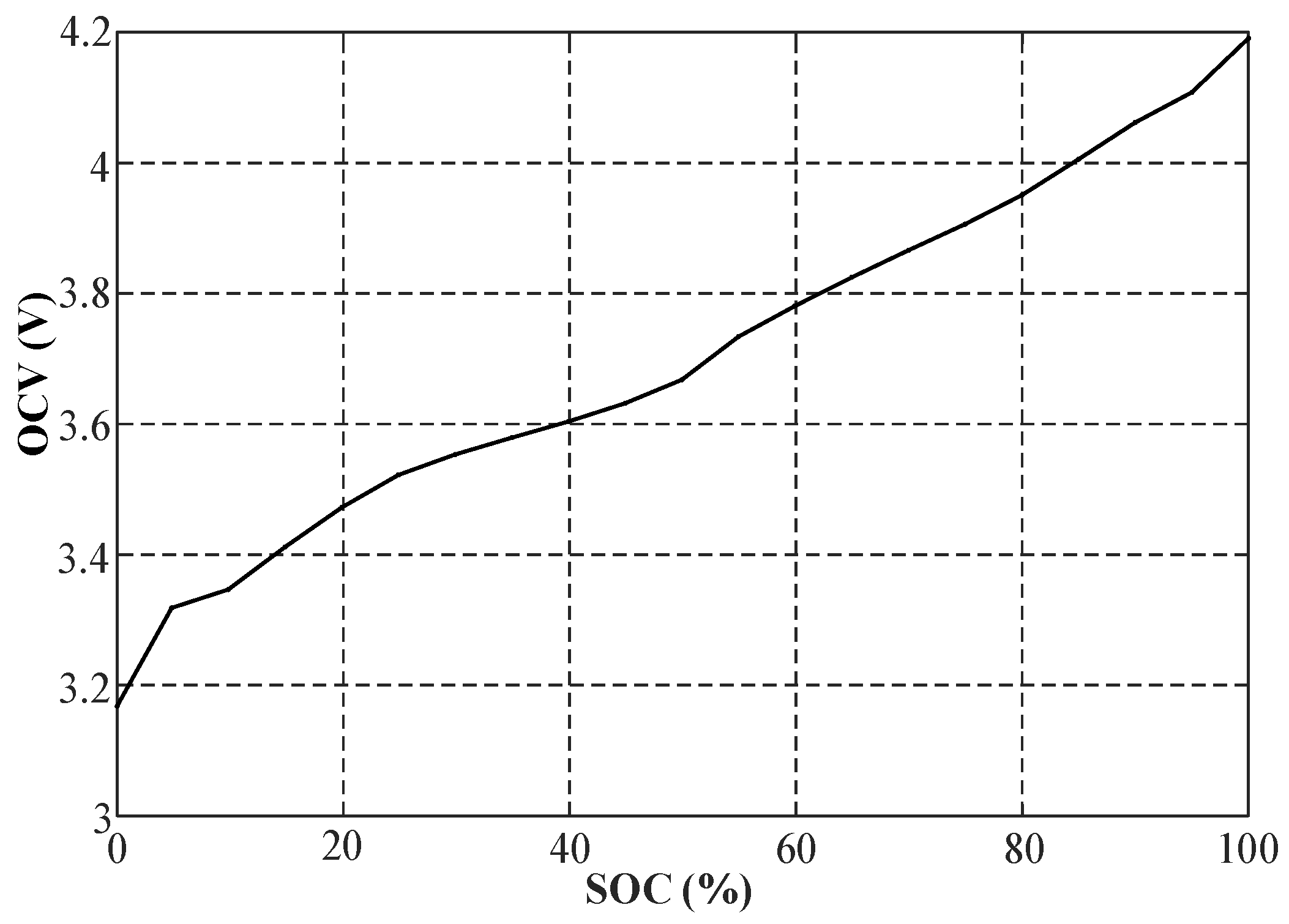 Energies 15 07416 g003