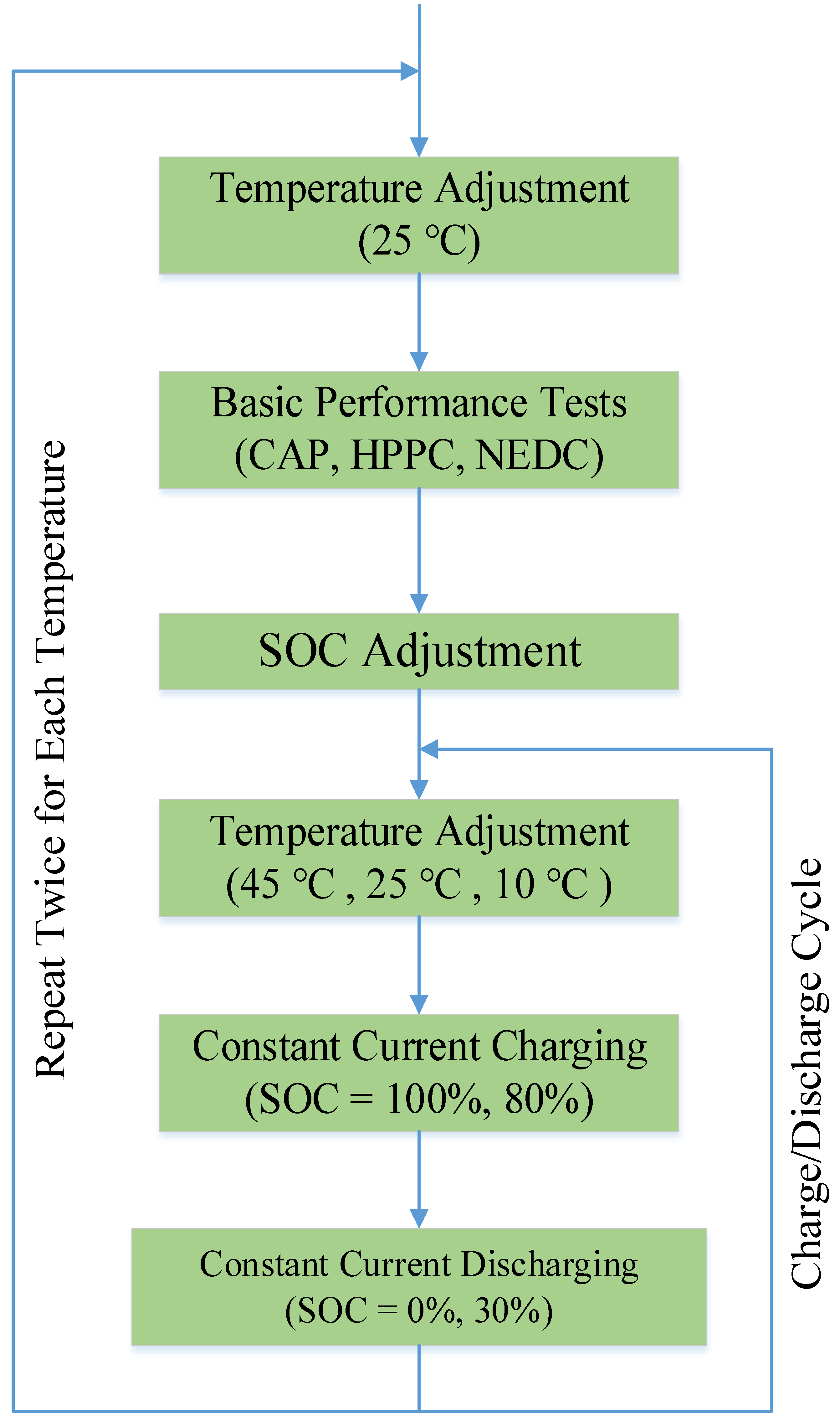 Energies 15 07416 g006