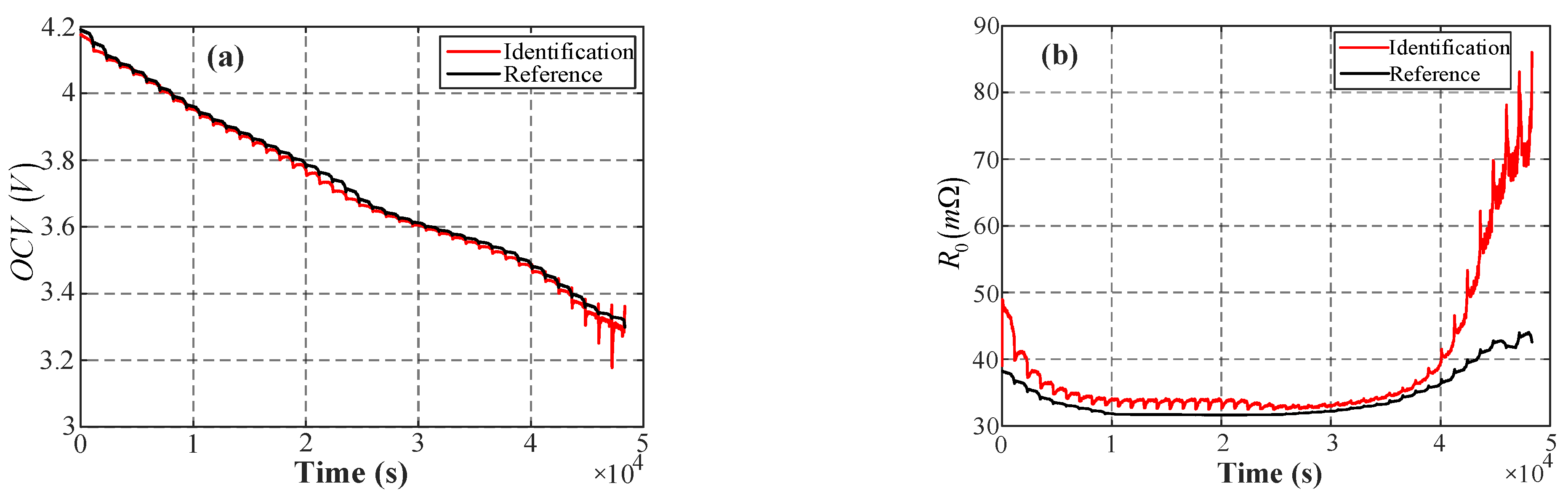 Energies 15 07416 g008a