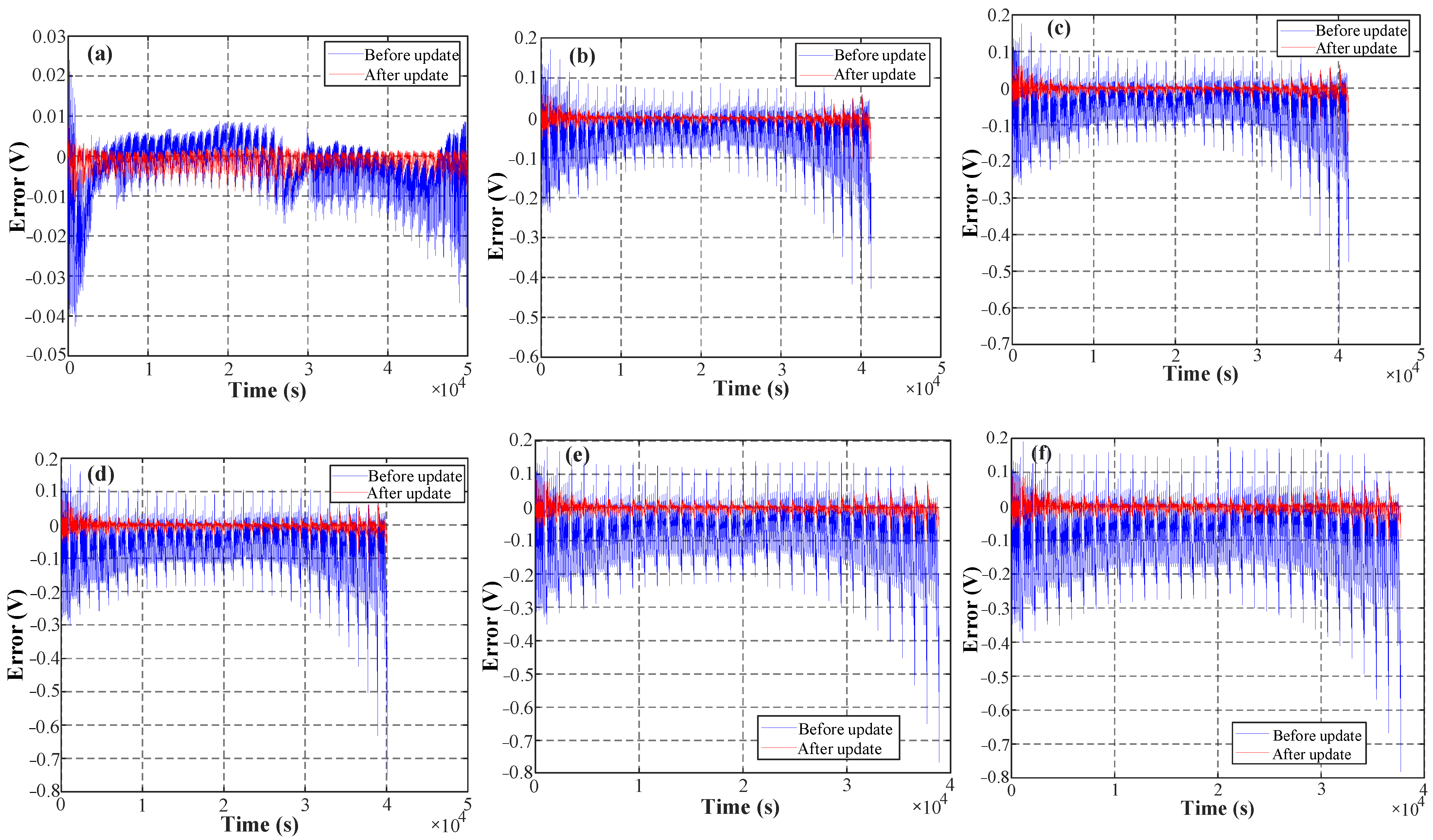 Energies 15 07416 g009
