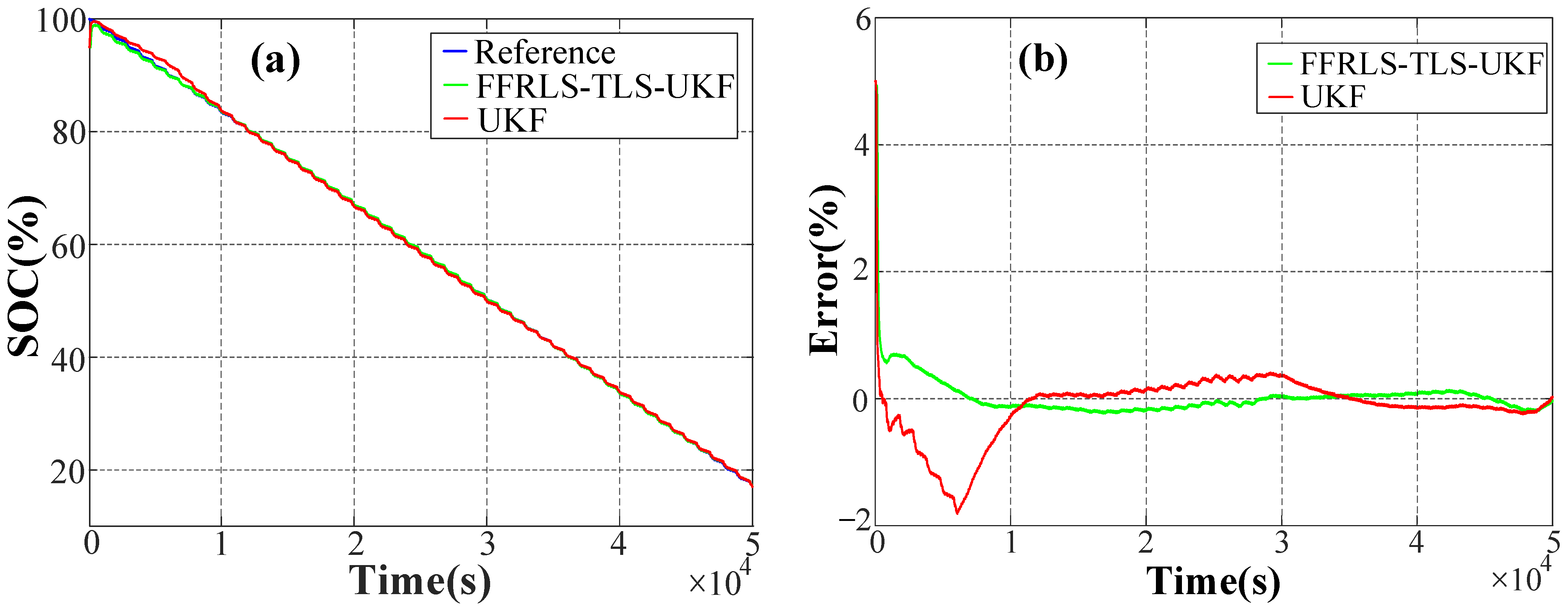 Energies 15 07416 g010a