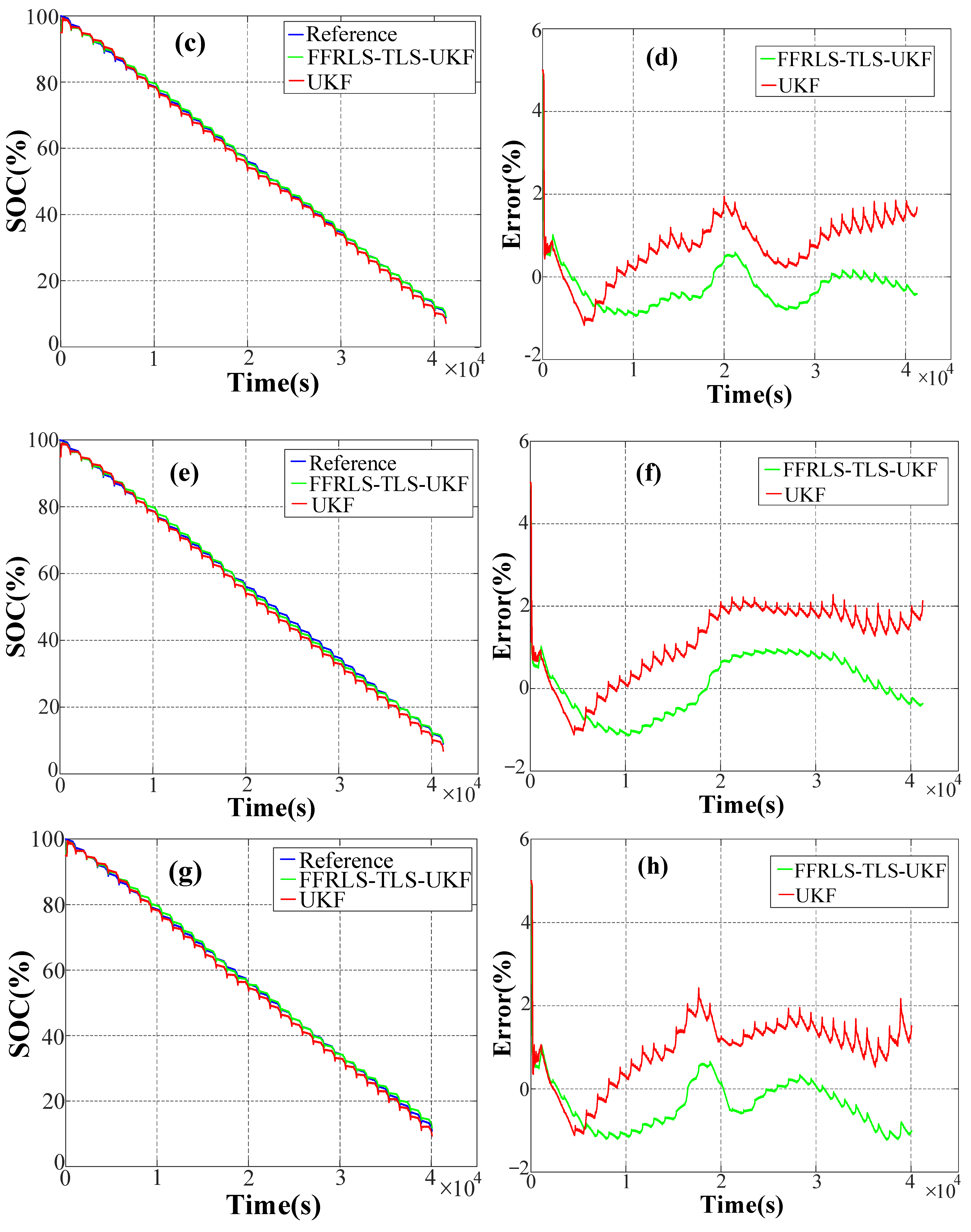 Energies 15 07416 g010b
