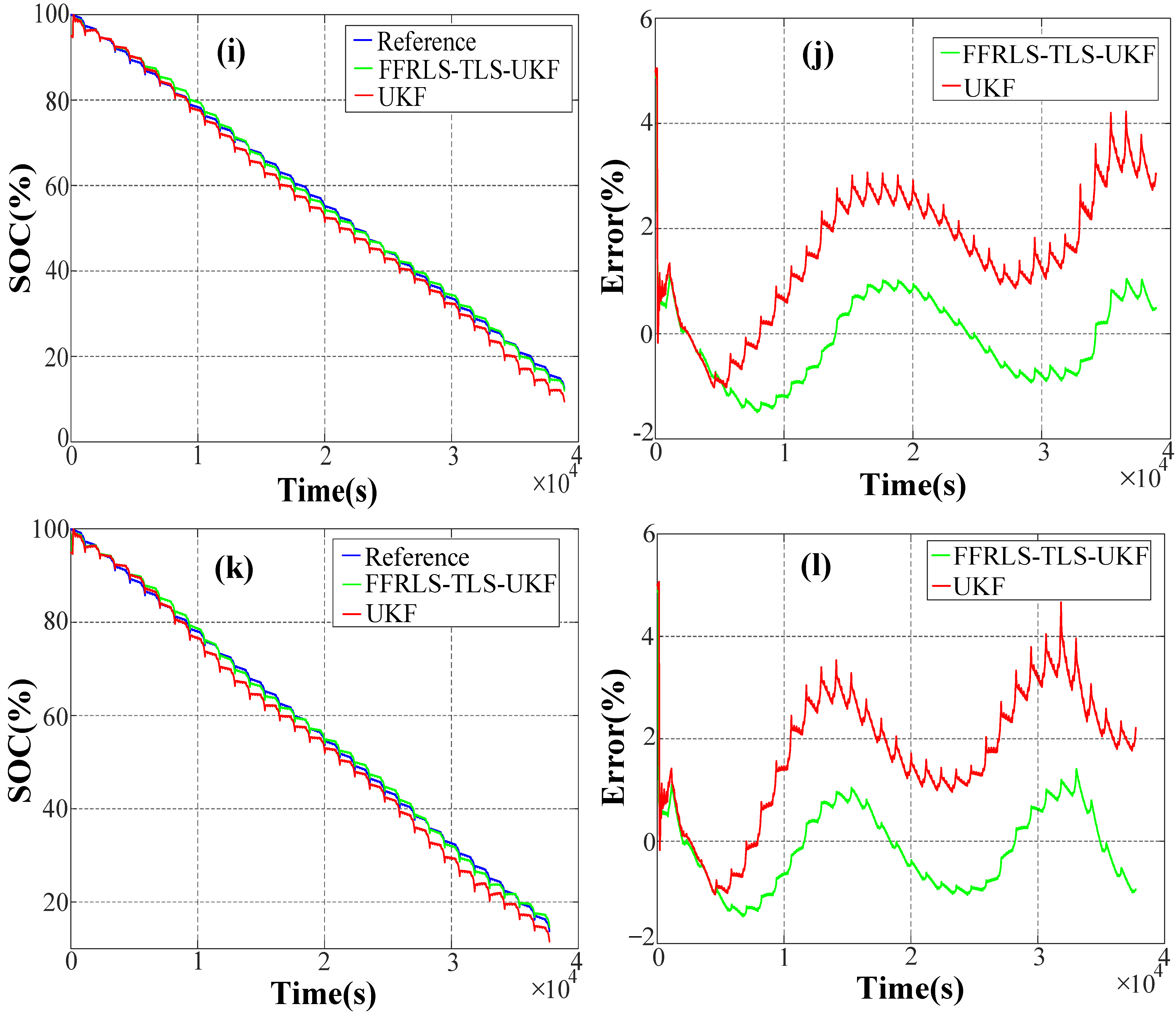Energies 15 07416 g010c