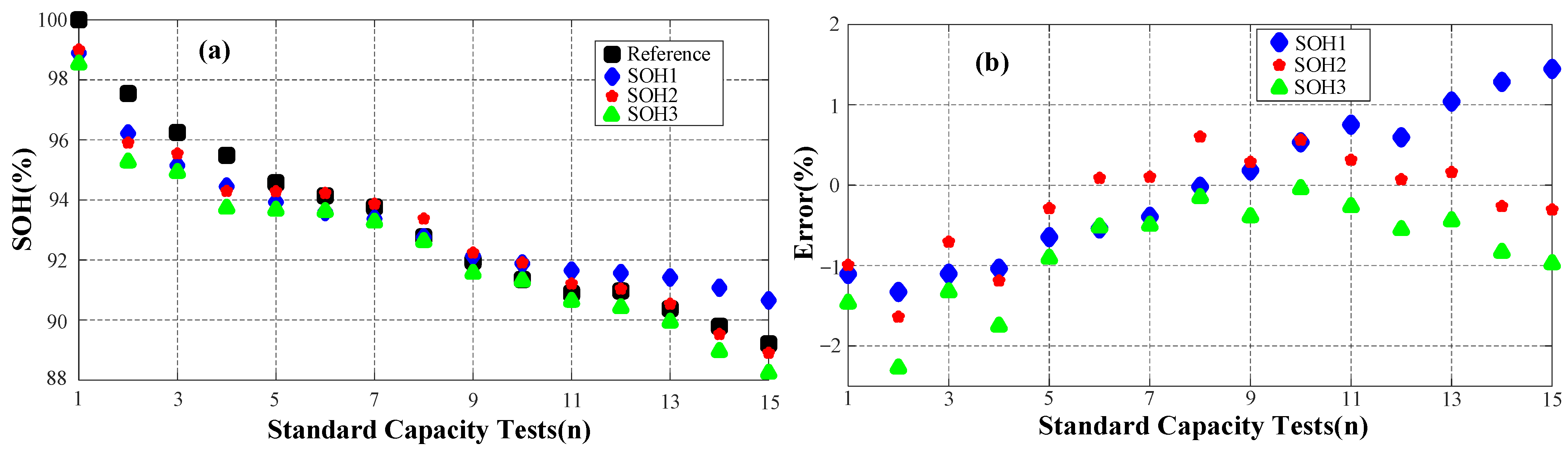 Energies 15 07416 g011