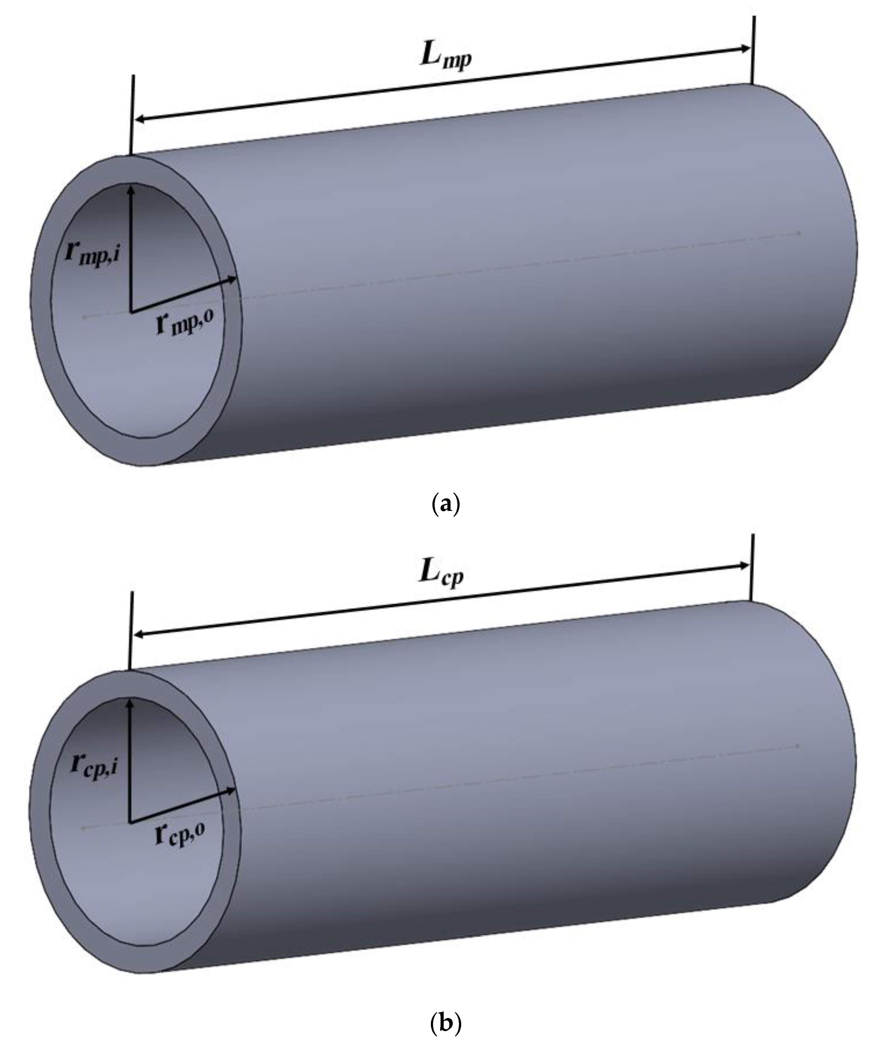 Energies 15 07417 g002