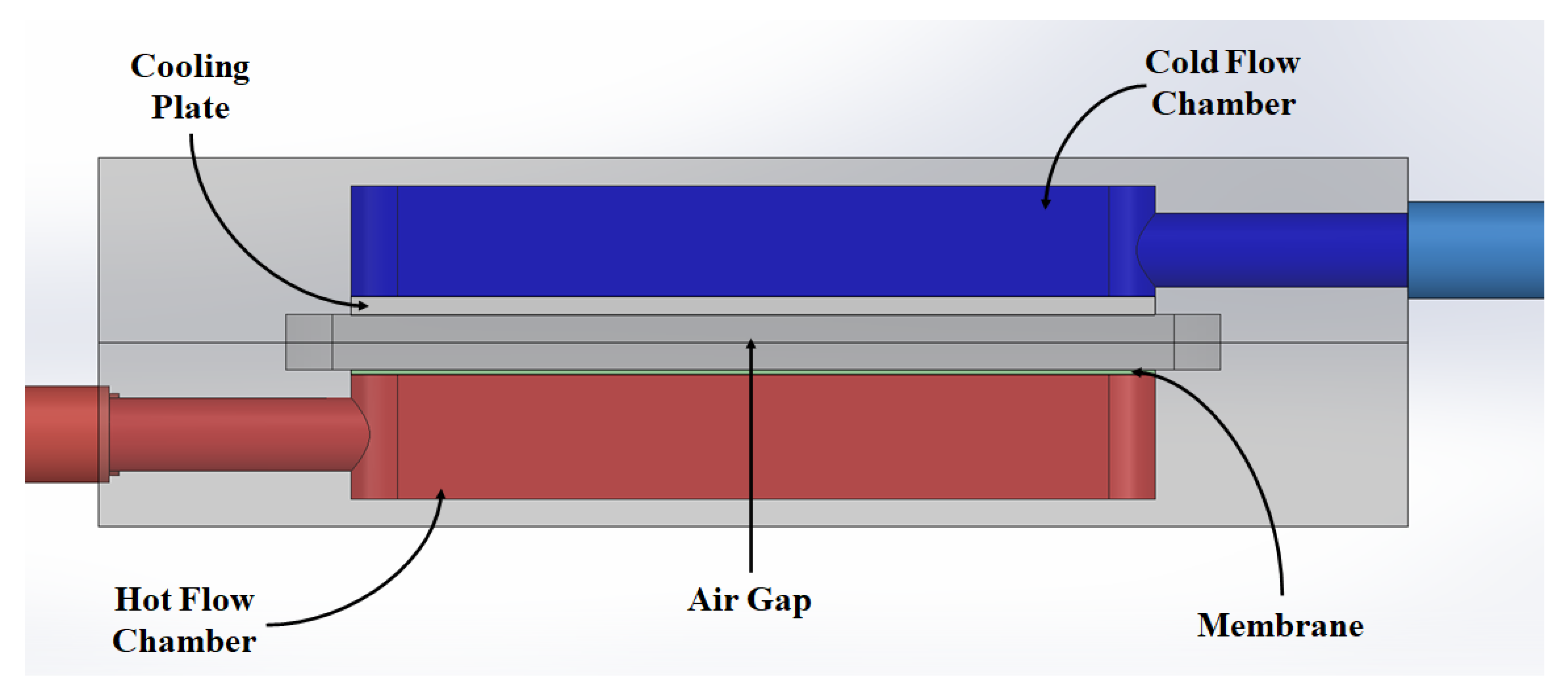 Energies 15 07417 g004