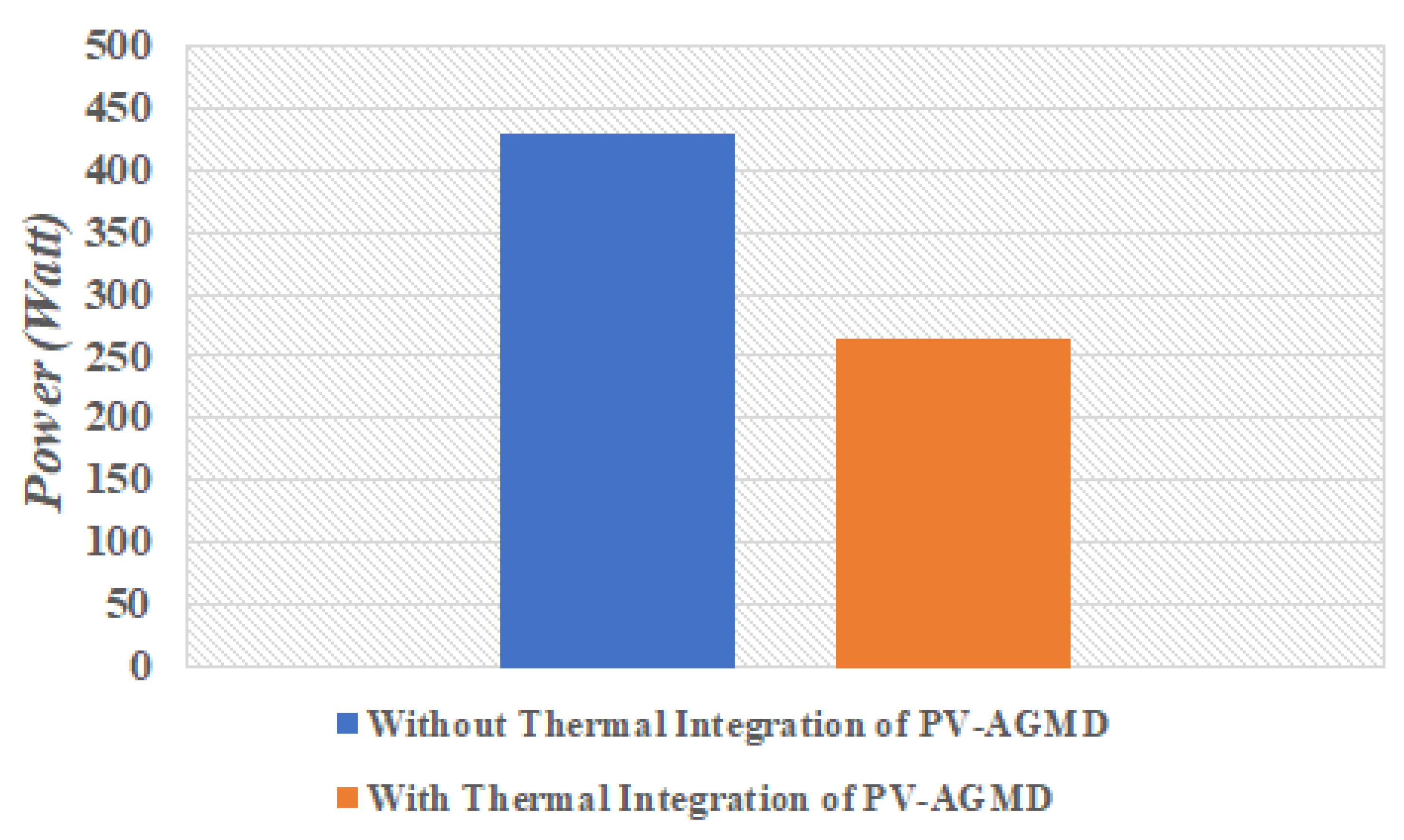 Energies 15 07417 g019