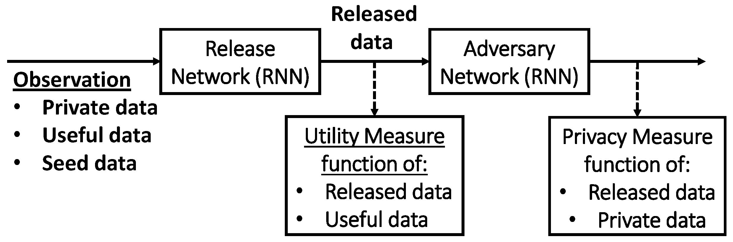 Energies 15 07419 g002