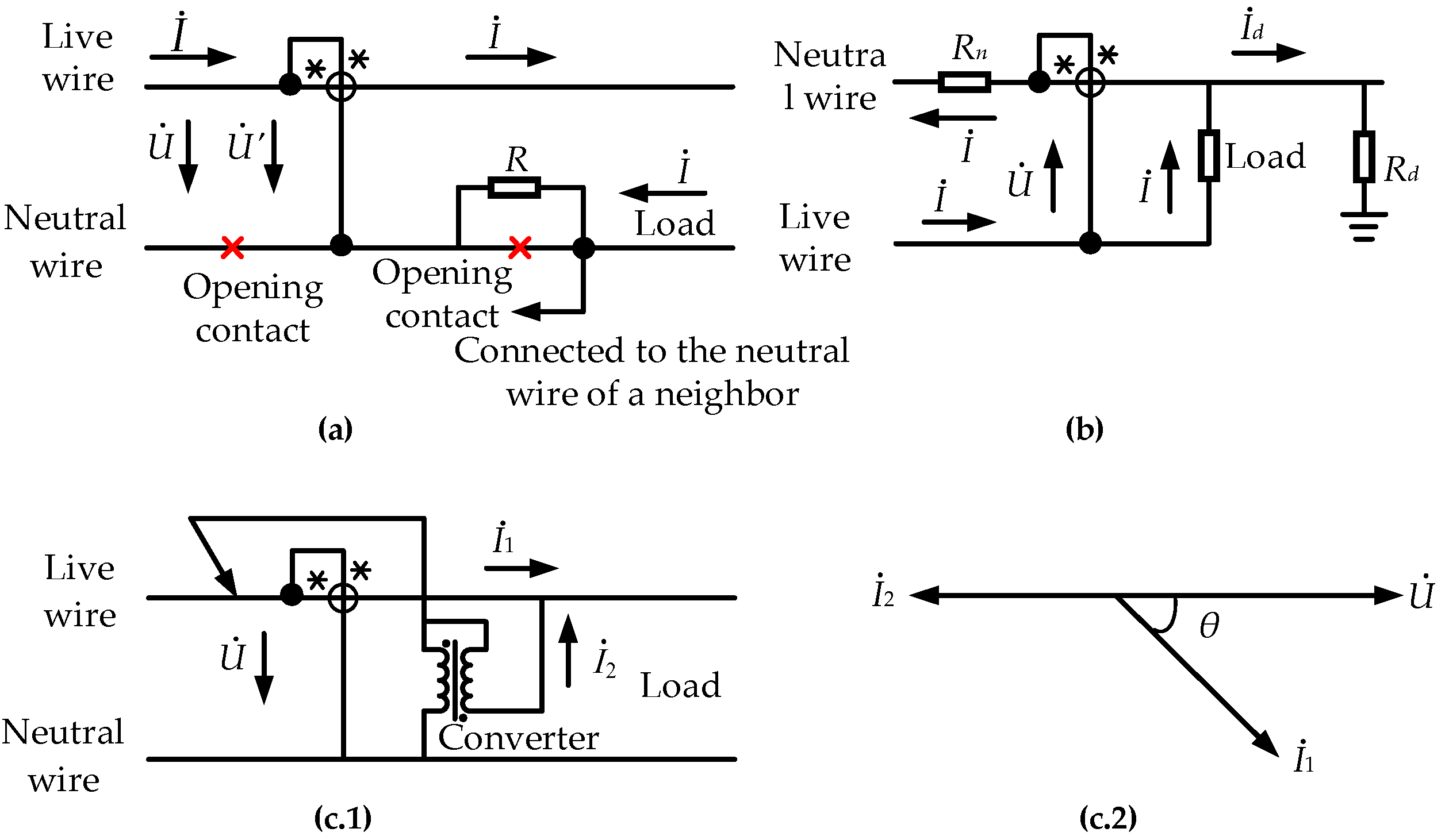 Energies 15 07423 g001