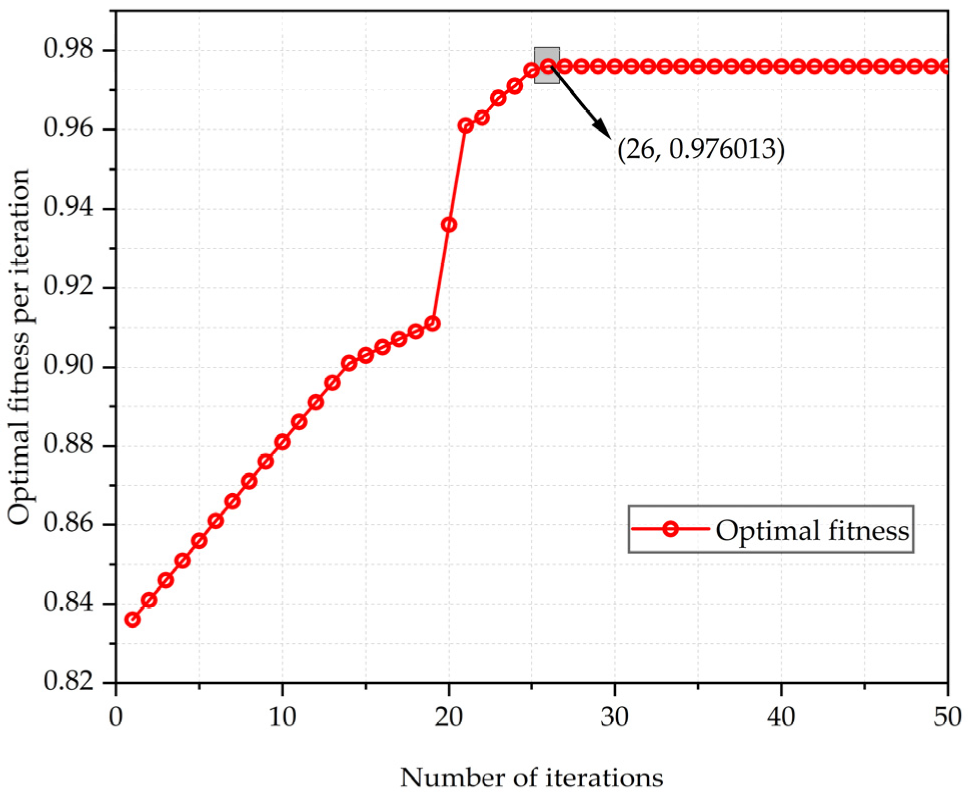 Energies 15 07423 g010