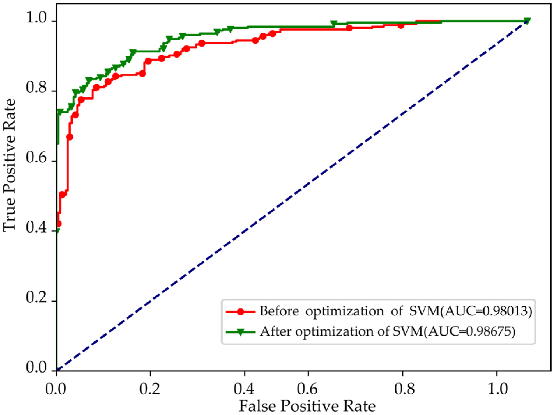 Energies 15 07423 g011