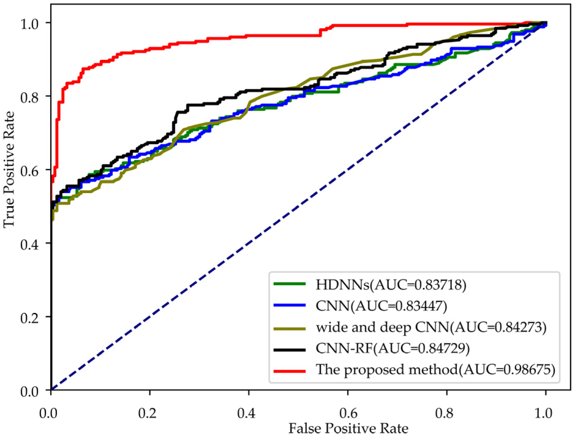 Energies 15 07423 g012