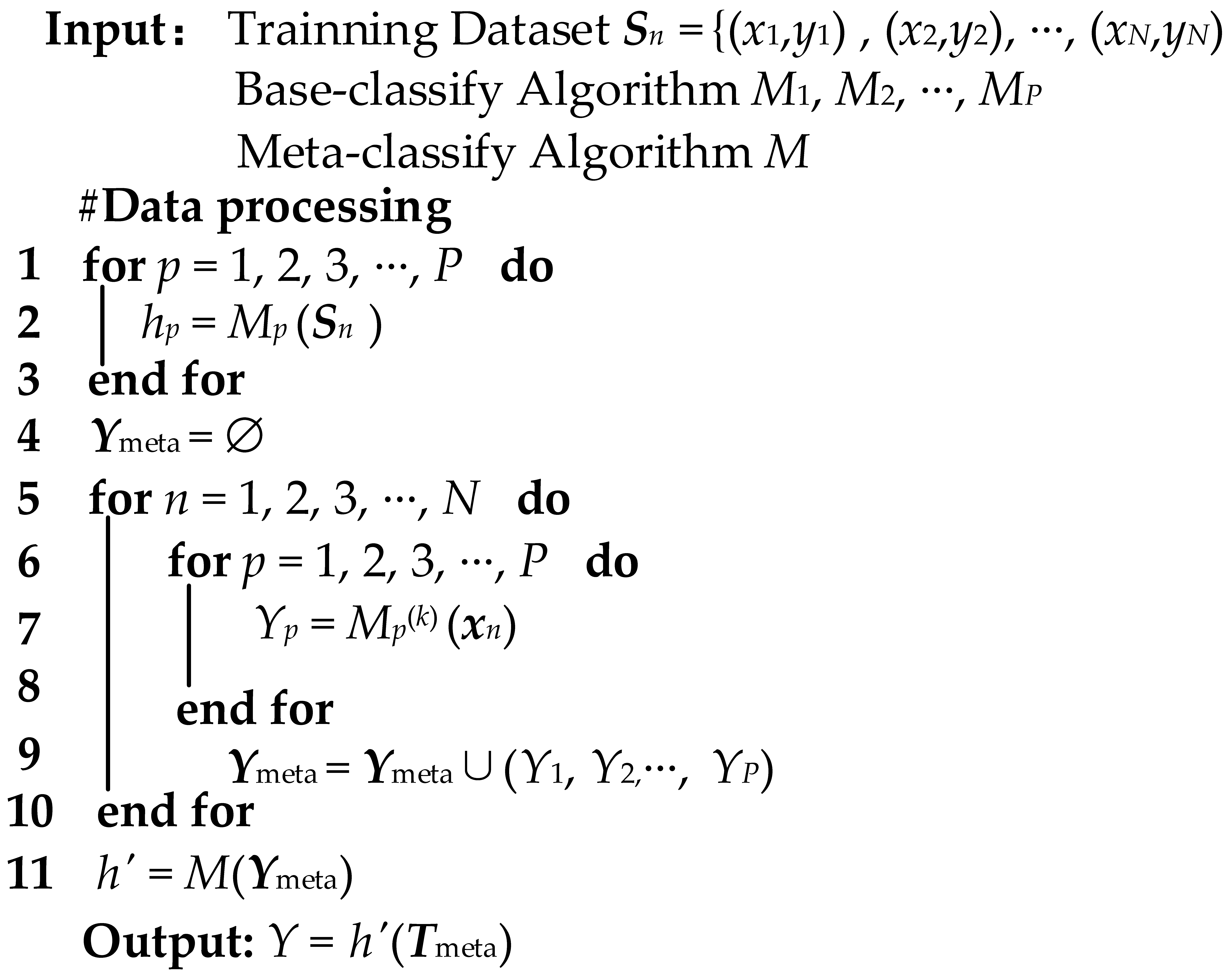 Energies 15 07423 i001 Energies 15 07423 i001
