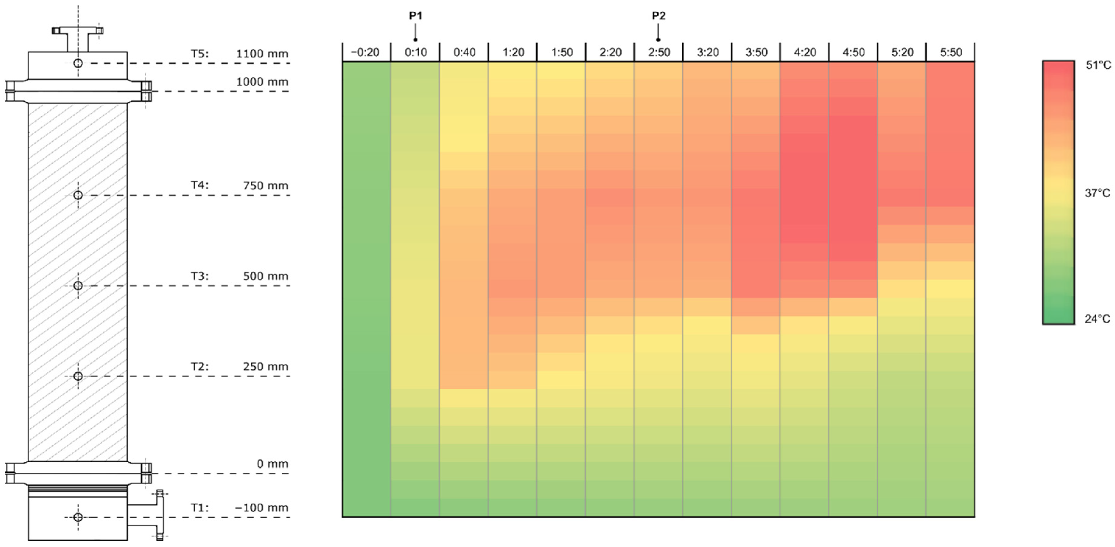 Energies 15 07433 g004
