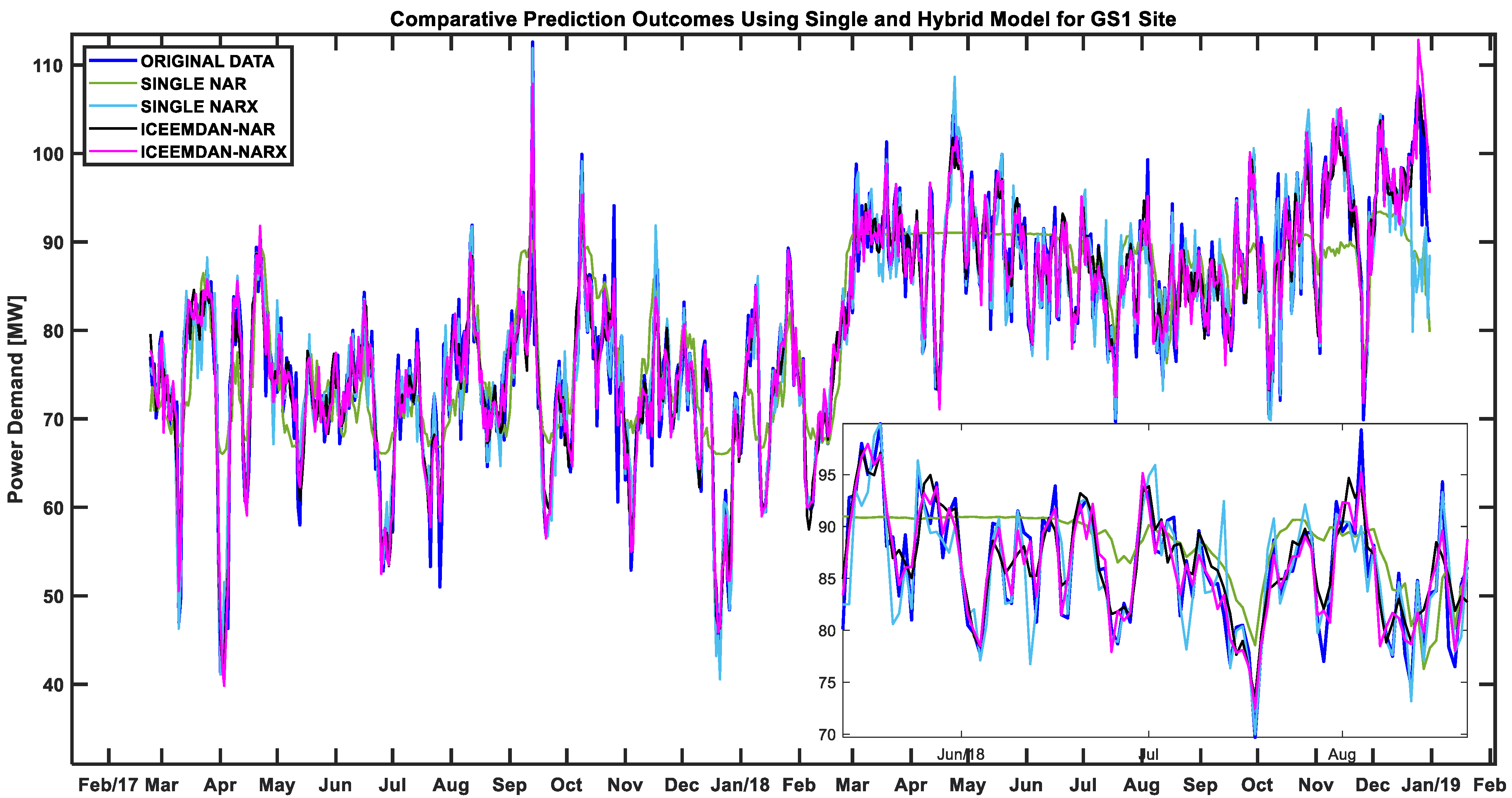 Energies 15 07434 g010 Energies 15 07434 g010